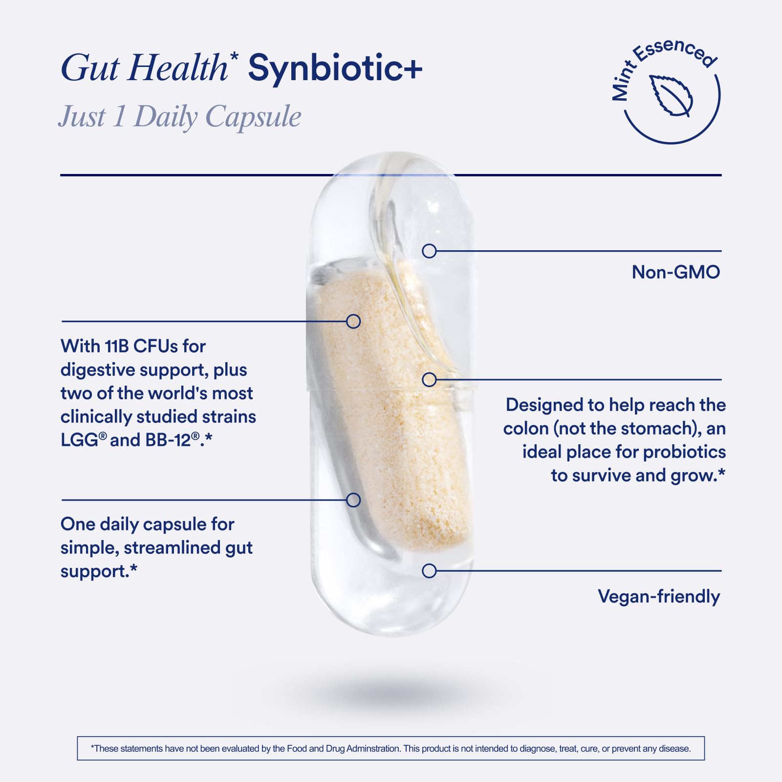 Ritual Synbiotic - Complete 3-in-1 Probiotic, Prebiotic, Postbiotic - for Women and Men - to Support Gut, Digestive Health, Regularity, Bloating Ritual buy supplements canada