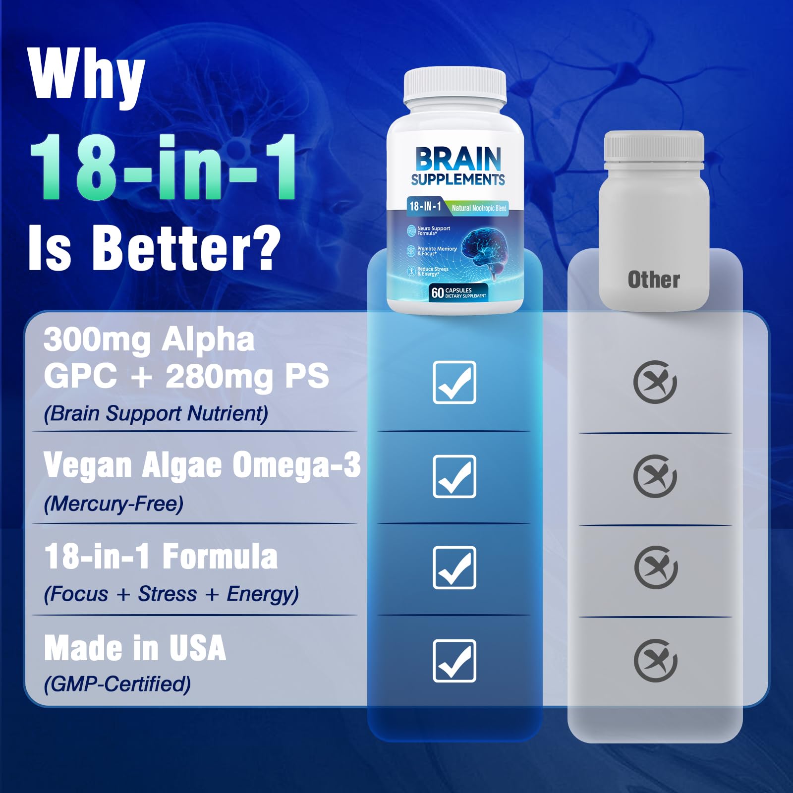 18-in-1 Brain Supplement for Memory and Focus – Nootropic Capsules with Alpha GPC, Bacopa, Ginkgo Biloba, Lion's Mane, Vitamin B6 & B12 | Cognitive Health, Mental Clarity | Vegan, Non-GMO Fenolutra buy supplements canada
