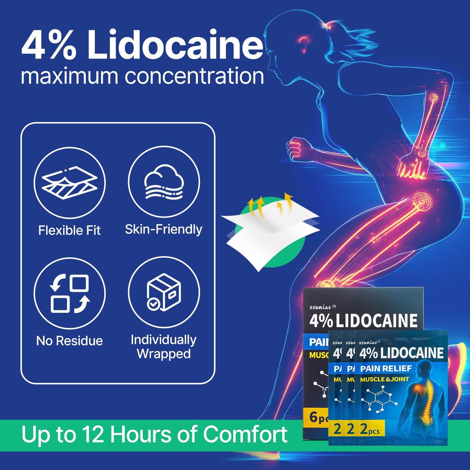 18 pcs Lidocaine Pain Relief Patches 4% - Long-Lasting Hydrogel Pain Patch with Lavender Scent | Flexible & Discreet for Back, Neck, Arthritis, Muscle & Joint Discomfort | (3 Packs) ssumiao buy supplements canada