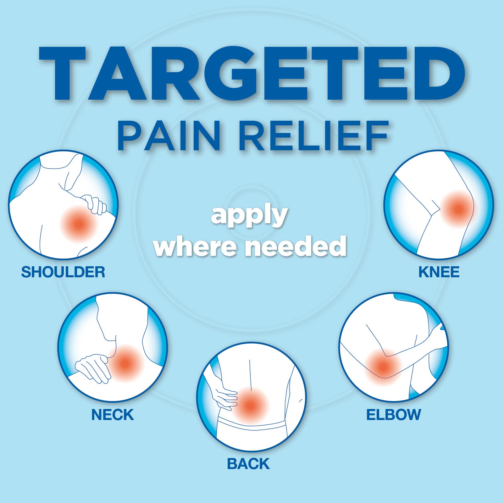 Amazon Basic Care Maximum Strength OTC Pain Relief , 4% Lidocaine Patch, 3.9” x 5.5”, 15-Count Box (Previously HealthWise) Amazon Basic Care buy supplements canada