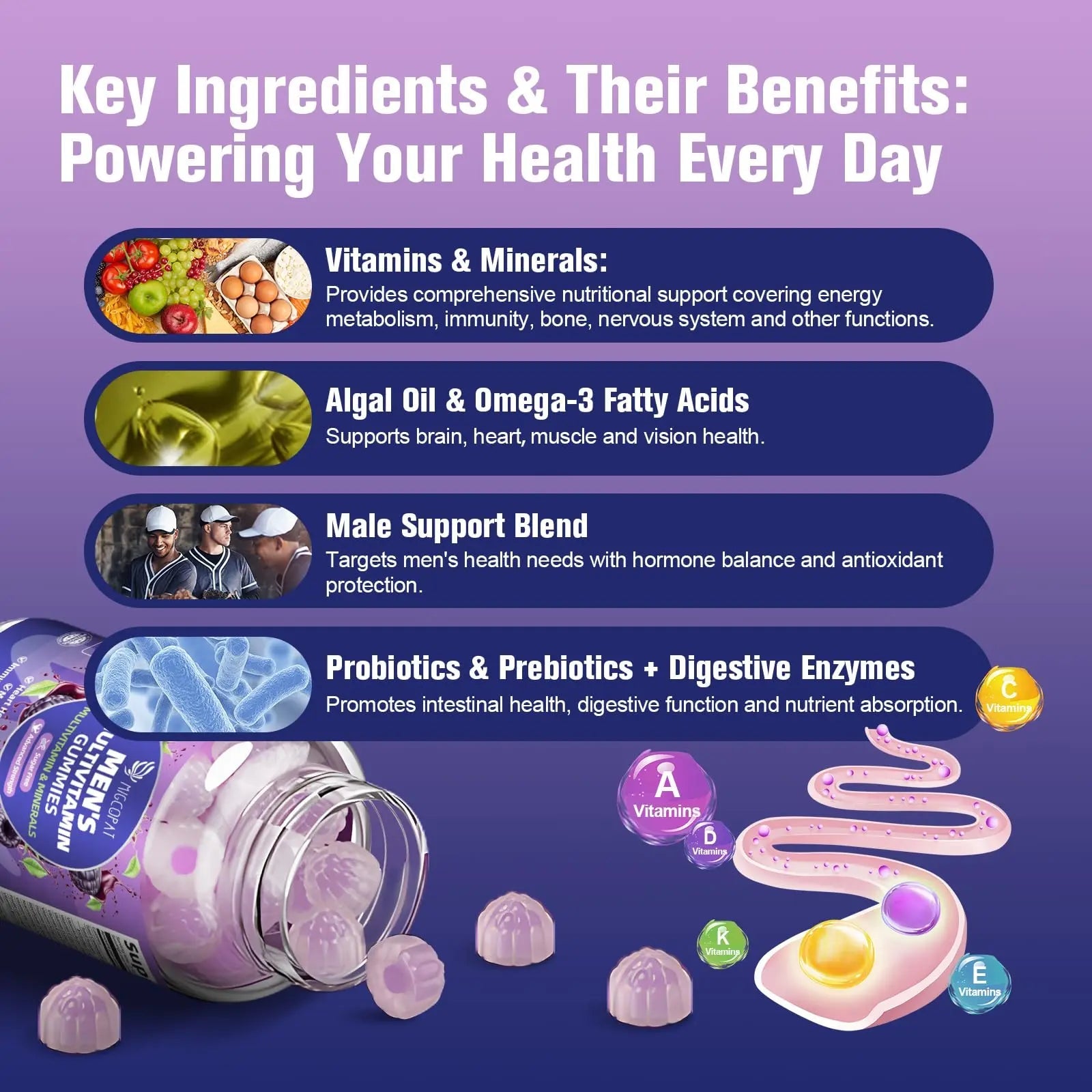 Multivitamin for Men, Mens Multivitamins Gummies w/Omega-3, Probiotics, Inositol, Folate, Biotin, Zinc, Vitamins A, C, D, E, B Migcopat buy supplements canada
