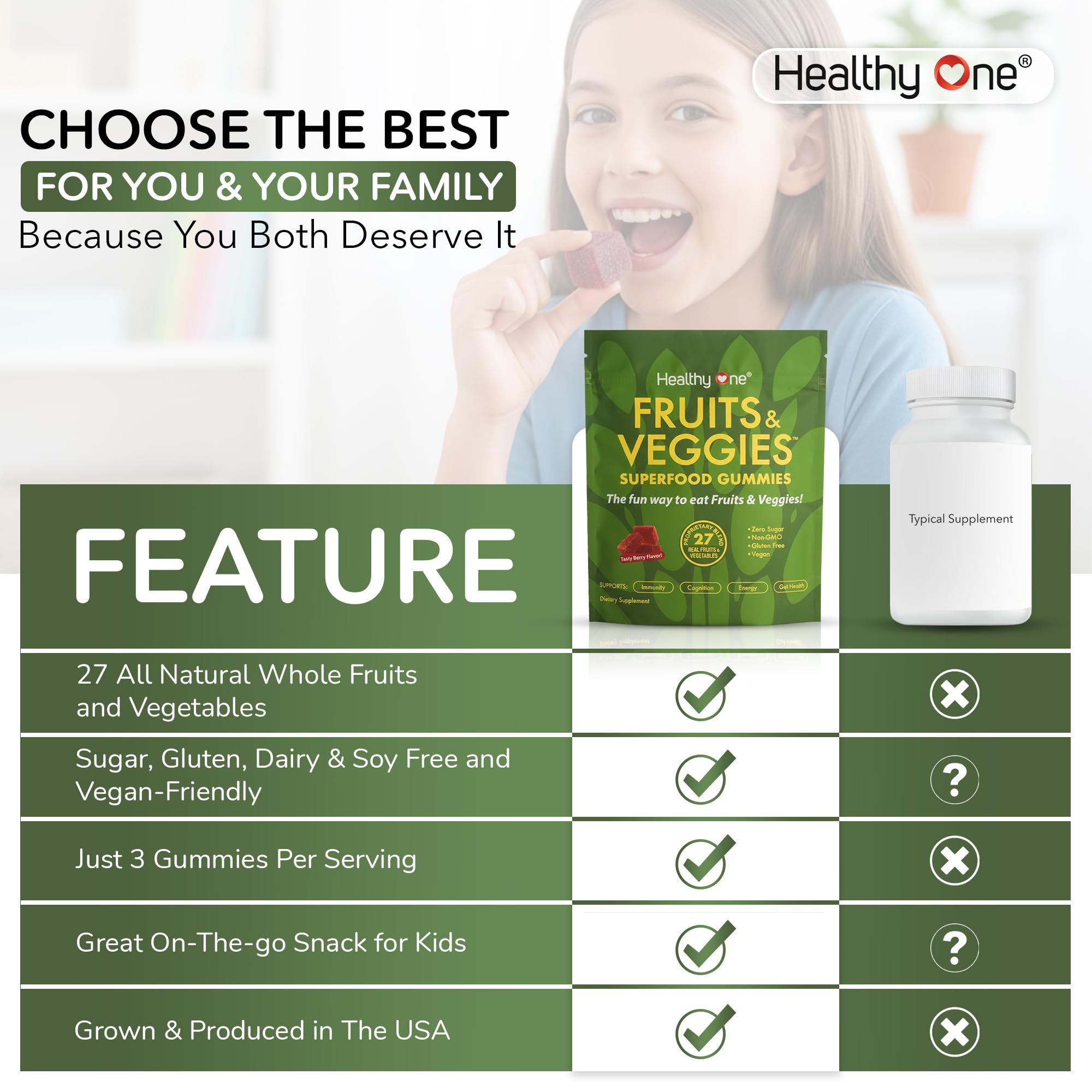 Fruits & Veggies Sugar-Free Gummies - 27 Whole Foods - Equals 3 Servings of Fruits & Vegetables - Improve Energy, Focus & Immune Function - Fiber - Antioxidants - Organic Ingredients - 28 Packets Healthy One buy supplements canada
