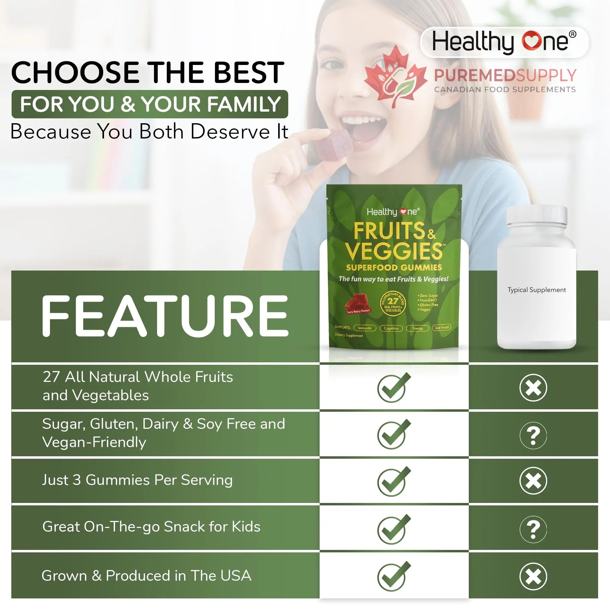 Fruits & Veggies Sugar-Free Gummies - 27 Whole Foods - Equals 3 Servings of Fruits & Vegetables - Improve Energy, Focus & Immune Function - Fiber - Antioxidants - Organic Ingredients - 14 Packets Healthy One buy supplements canada