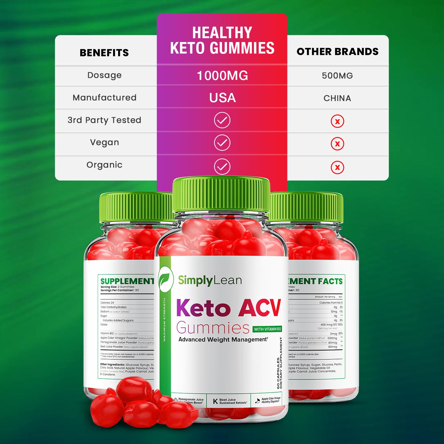 (5 Pack) Simply Lean Keto ACV Gummies - Official - Keto Simply Lean ACV Advanced Rillvo buy supplements canada