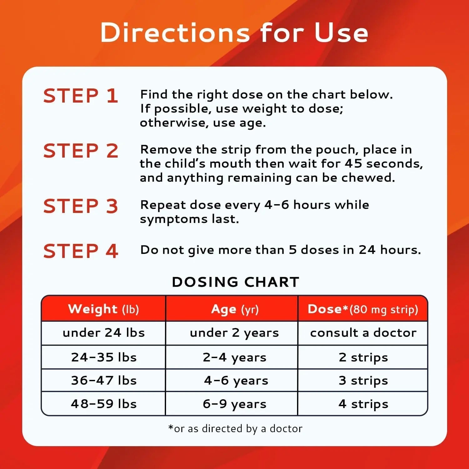 CALMOUR Children's Acetaminophen 36 Strips | Pain Reliever & Fever Reducer | Fast-Acting Support for Cold & Flu Symptoms | Oral Chewable Strips for Kids Ages 2-9 | Travel Size, Orange Flavor CALMOUR buy supplements canada