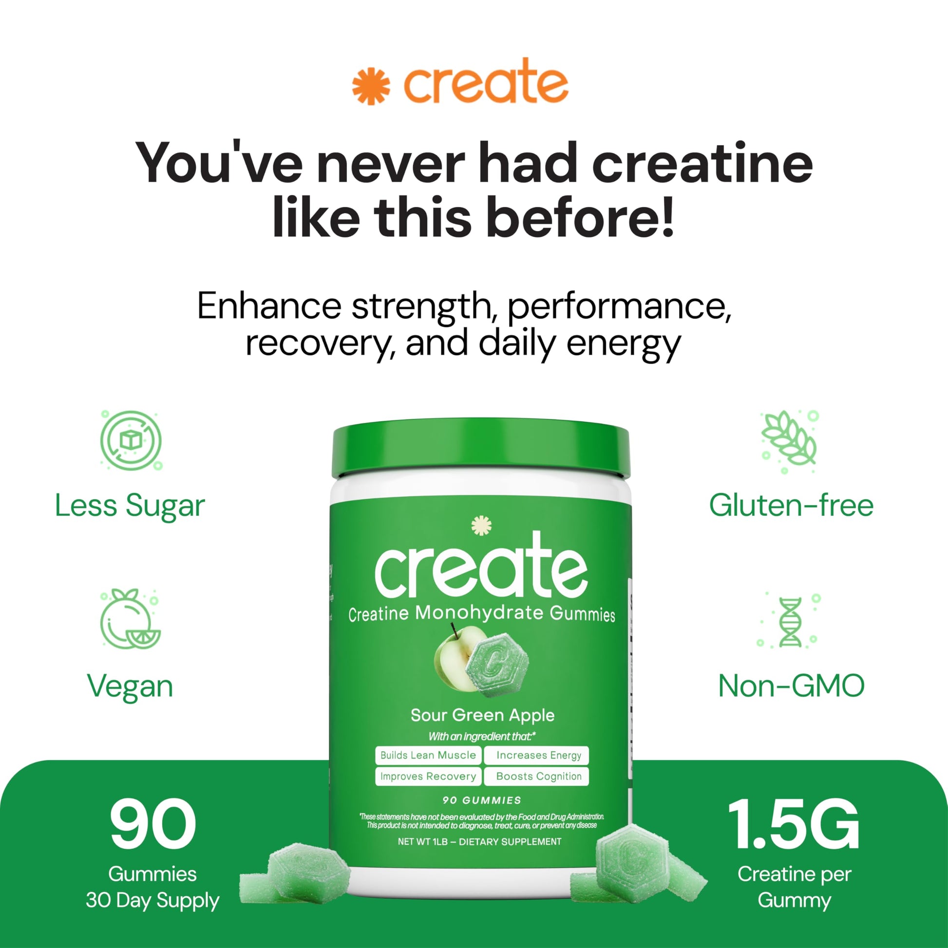 Create Creatine Monohydrate Gummies for Men & Women, Boost Focus, Strength, and Endurance, Anti-Melting Formula, Vegan, Gluten-Free, Non-GMO, 1.5g of Creatine per Gummy (Sour Green Apple) Create buy supplements canada