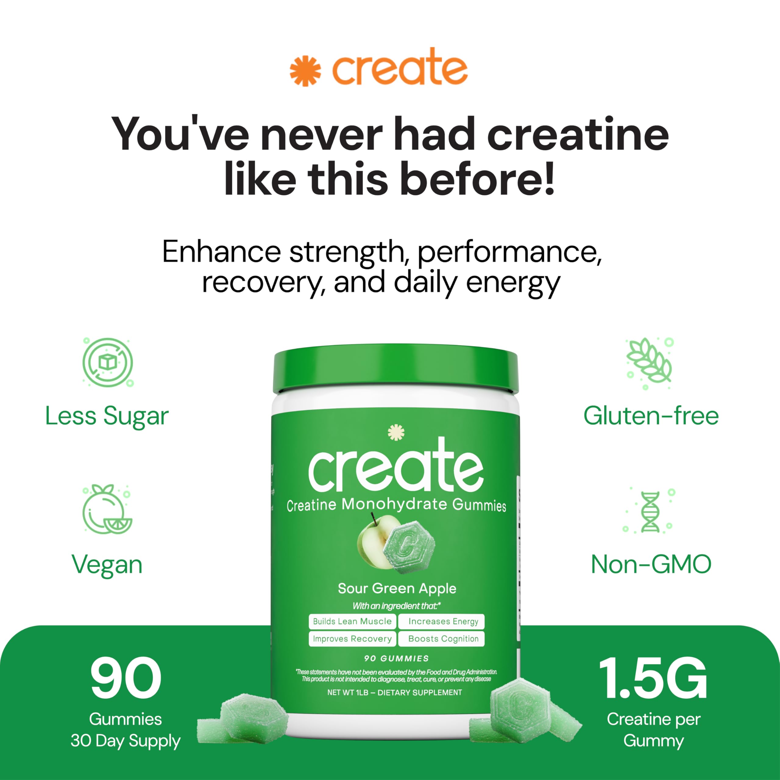 Create Creatine Monohydrate Gummies for Men & Women, Boost Focus, Strength, and Endurance, Anti-Melting Formula, Vegan, Gluten-Free, Non-GMO, 1.5g of Creatine per Gummy (Sour Green Apple) Create buy supplements canada
