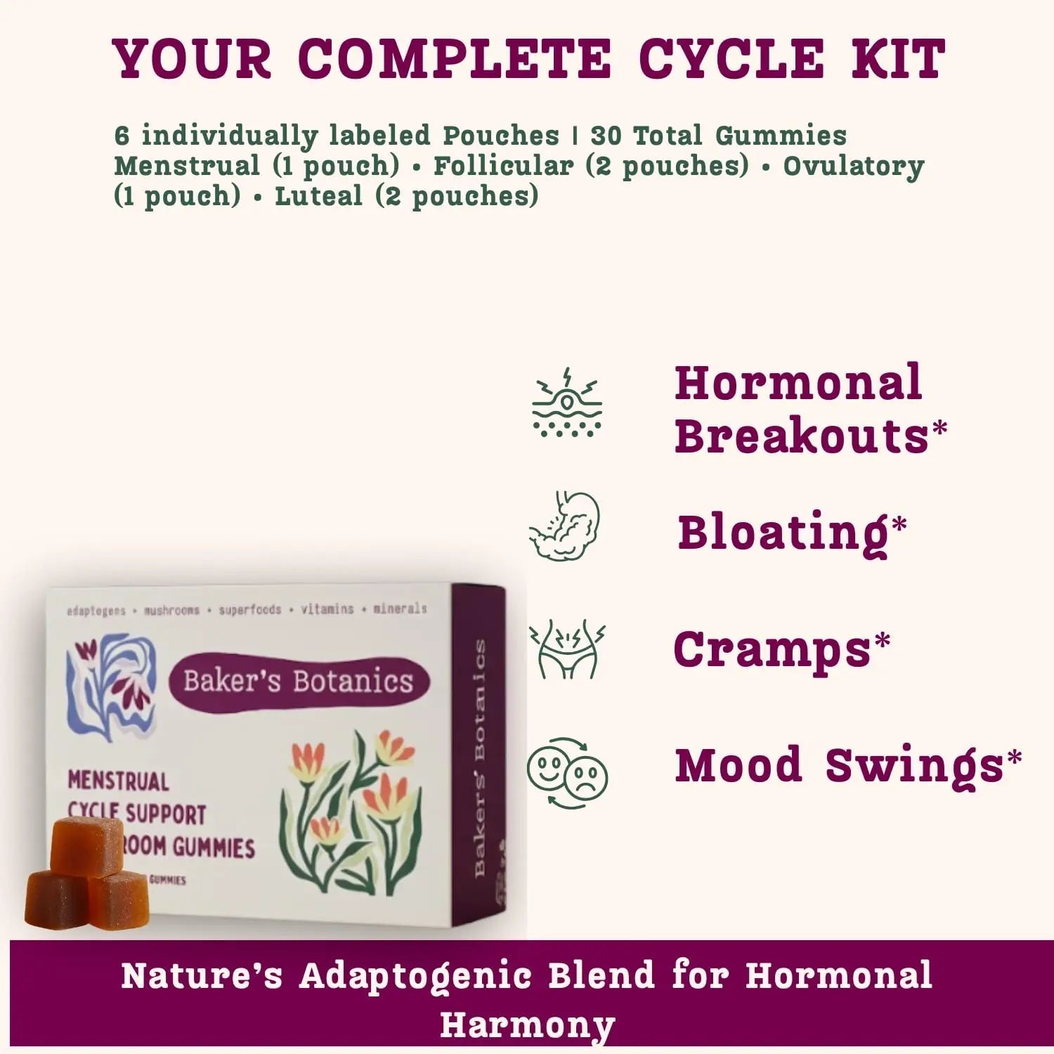 Period ovulatory & PMS Support Supplement for Women – Hormone Balance + 4-Phase Menstrual Cycle Kit | Vegan Functional Mushroom Gummies by Baker’s Botanics (Pack of 6)(30 Gummies) Baker's Botanics buy supplements canada