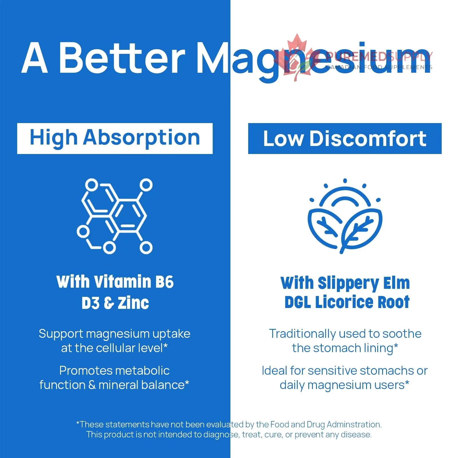 Selerb Magnesium Complex for Women and Men-Glycinate,Malate,Citrate,Oxide Supports Calm, Sleep, Muscle & Energy with D3, B6, Zinc, Slippery Elm & DGL Gentle on Stomach 90 Capsules Selerb buy supplements canada