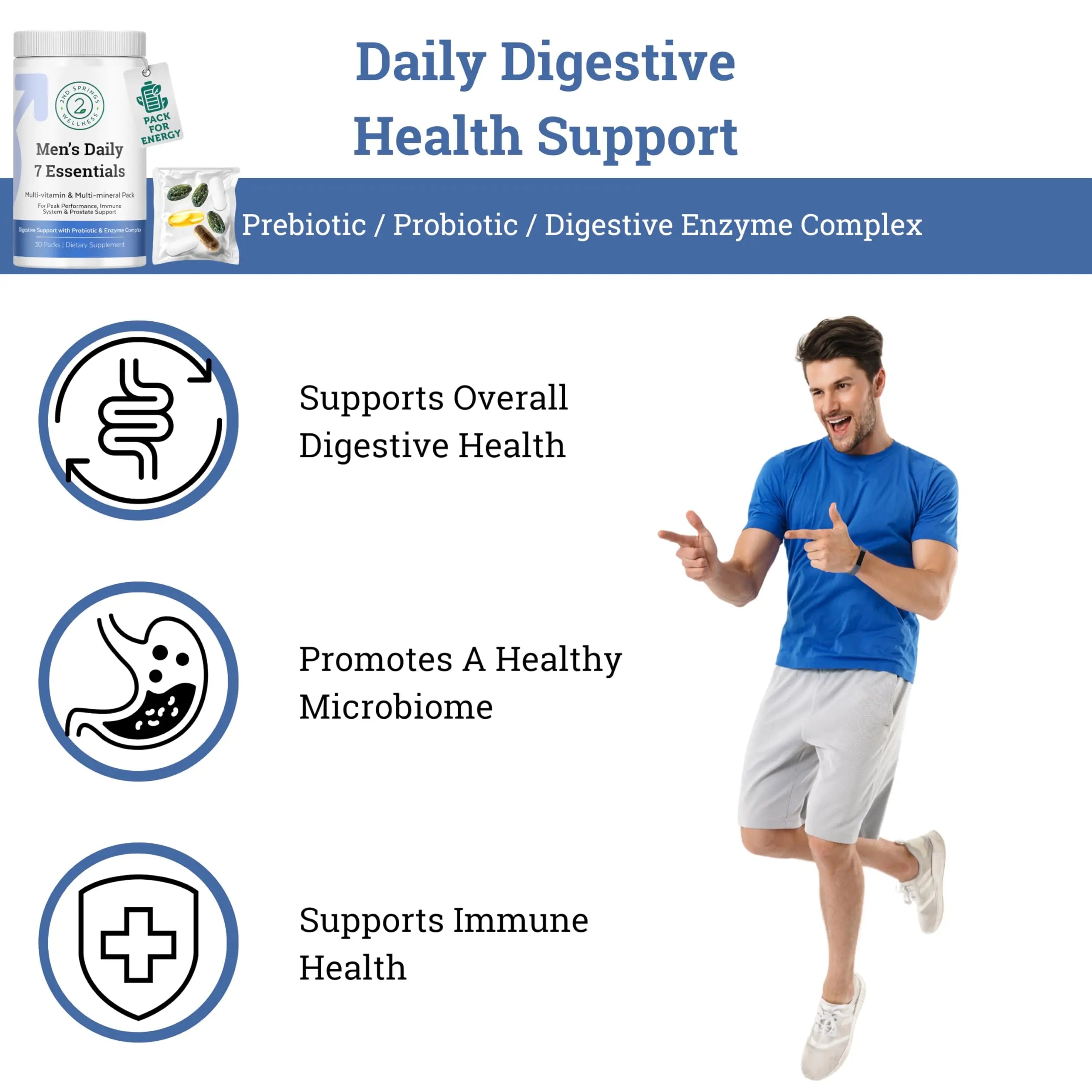 2nd Springs Daily 7 Essentials Men's Vitamin Pack - 7 Pack Adult Male Multivitamin & Multimineral Pack for Energy, Metabolism, Immune System Support 2nd Springs buy supplements canada