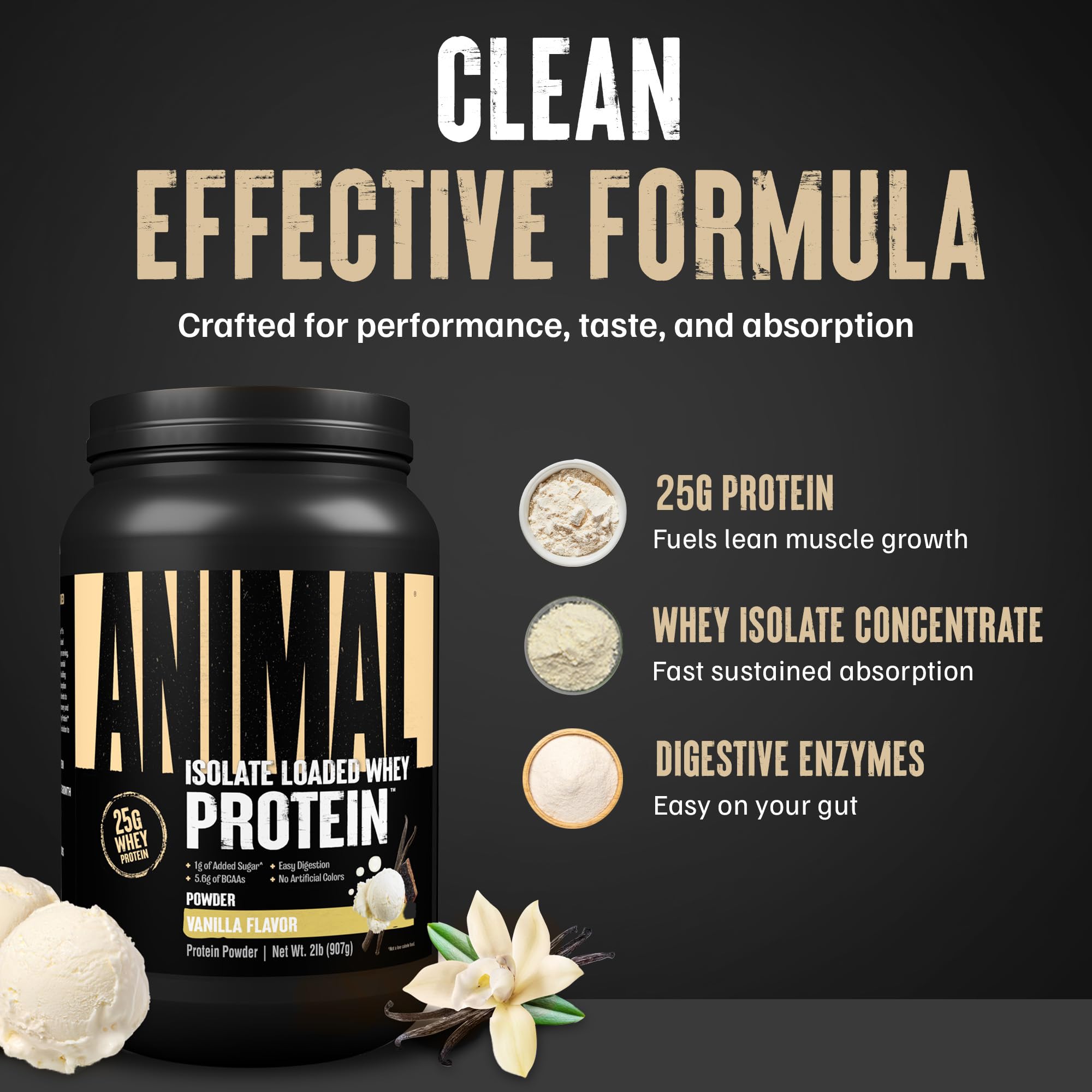Animal Whey Isolate Protein Powder - Loaded for Pre & Post Workout Muscle Builder and Recovery with Digestive Enzymes for Men & Women - 25g Protein, Great Taste, Low Sugar - Vanilla 2 lbs Animal buy supplements canada
