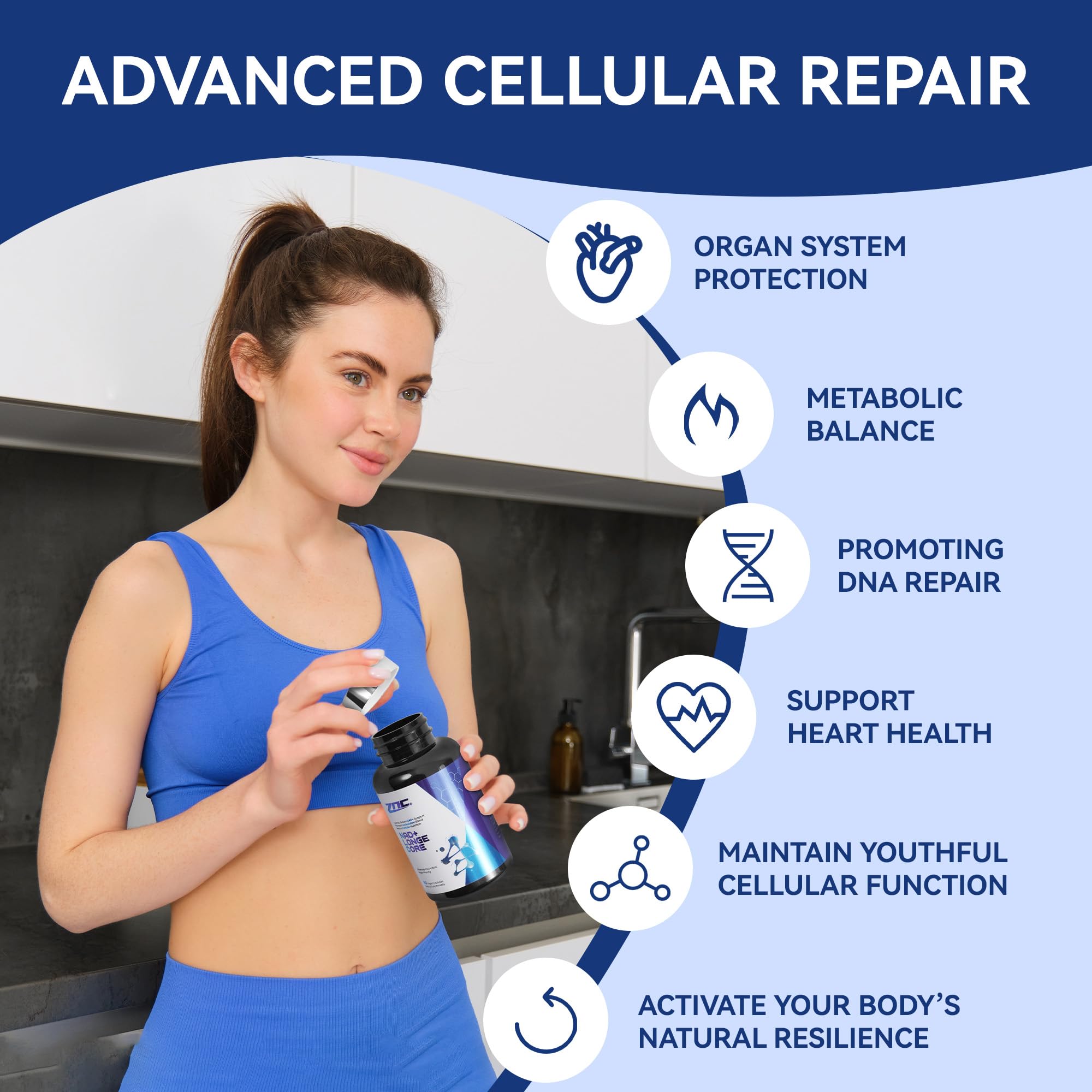 ZNC®10-in-1 NAD+ Supplement with Liposomal NAD, Urolithin A & Resveratrol for Energy & Cellular Repair - 60 Vegan Capsules ZNC buy supplements canada