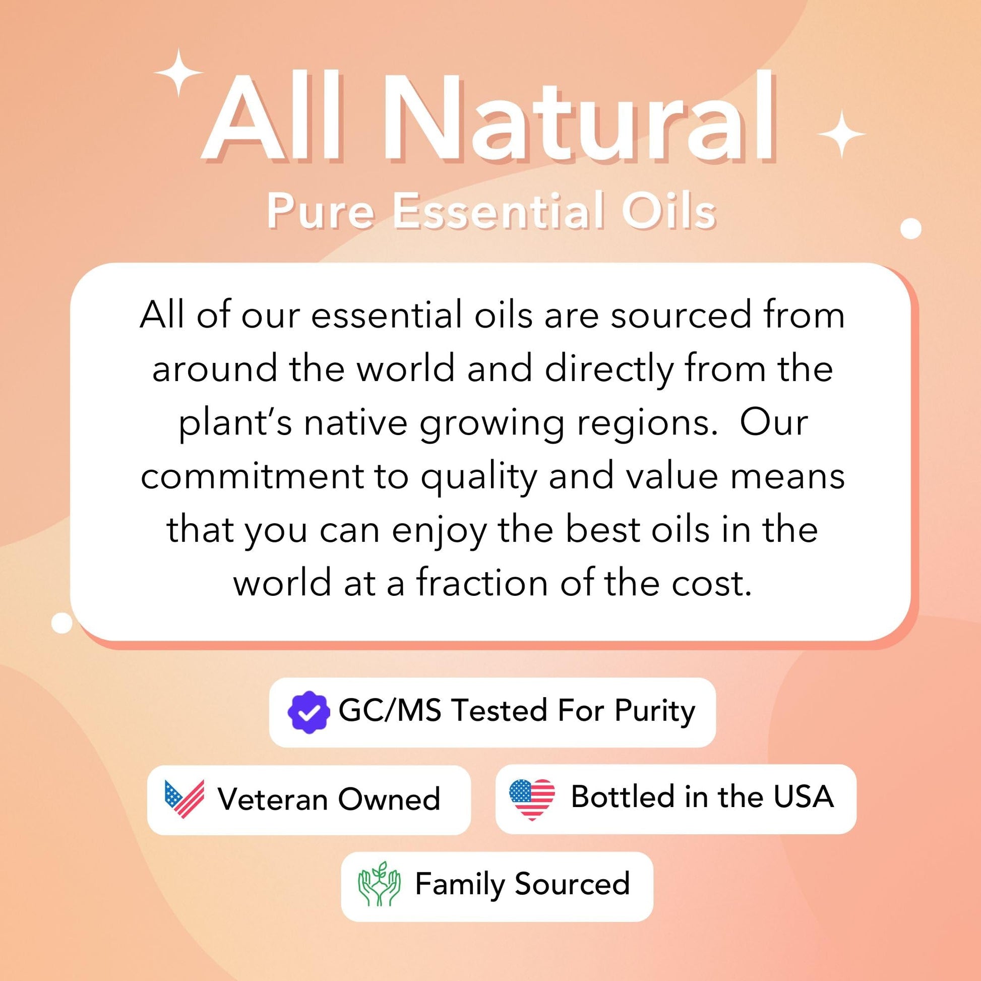 Vitality Extracts Frankincense Balm - 2oz, Boswellia Serrata, Beeswax, Olive Oil, Moisturizer for Dry, Cracked Skin, All Skin Types Vitality buy supplements canada
