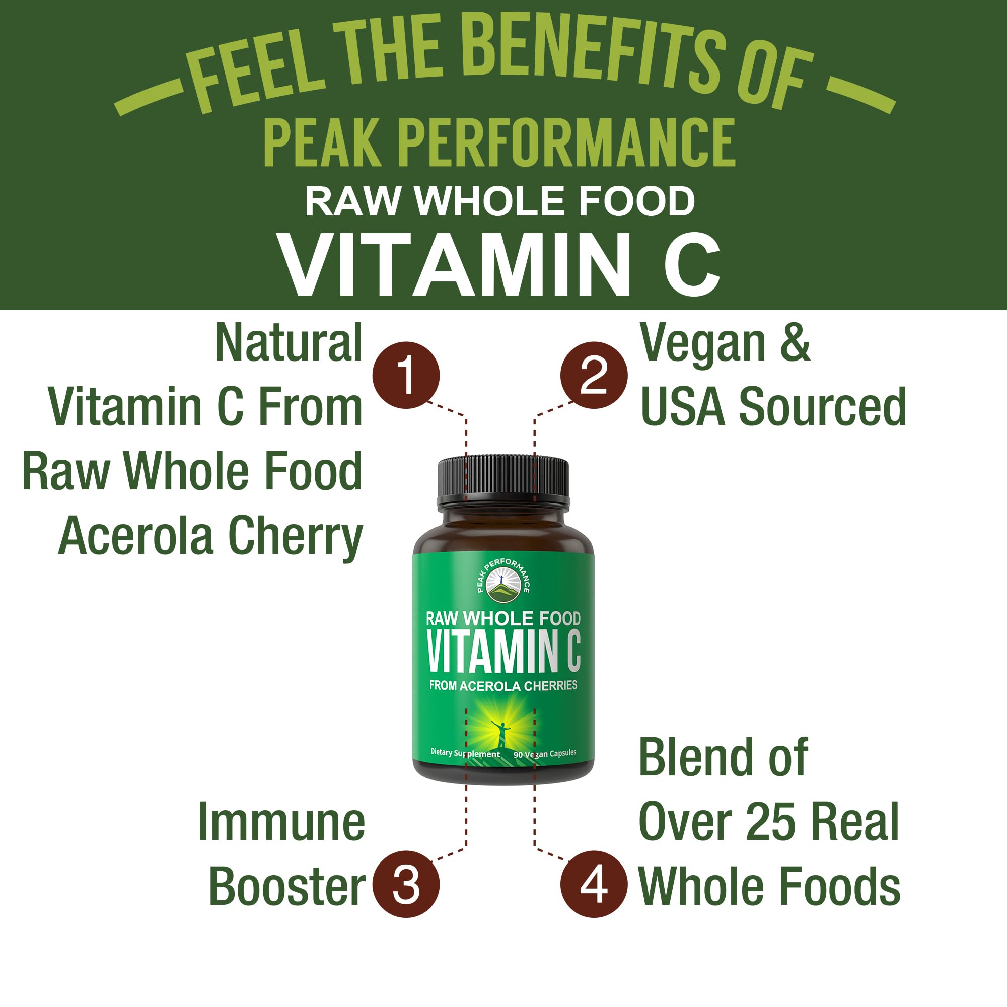 Peak Performance Raw Whole Food Natural Vitamin C Capsules from Acerola Cherry for Max Absorption. Vegan USA Sourced Vitamin C Supplement 90 Pills. 500 mg Serving or 2 Servings 1000mg Peak Performance buy supplements canada