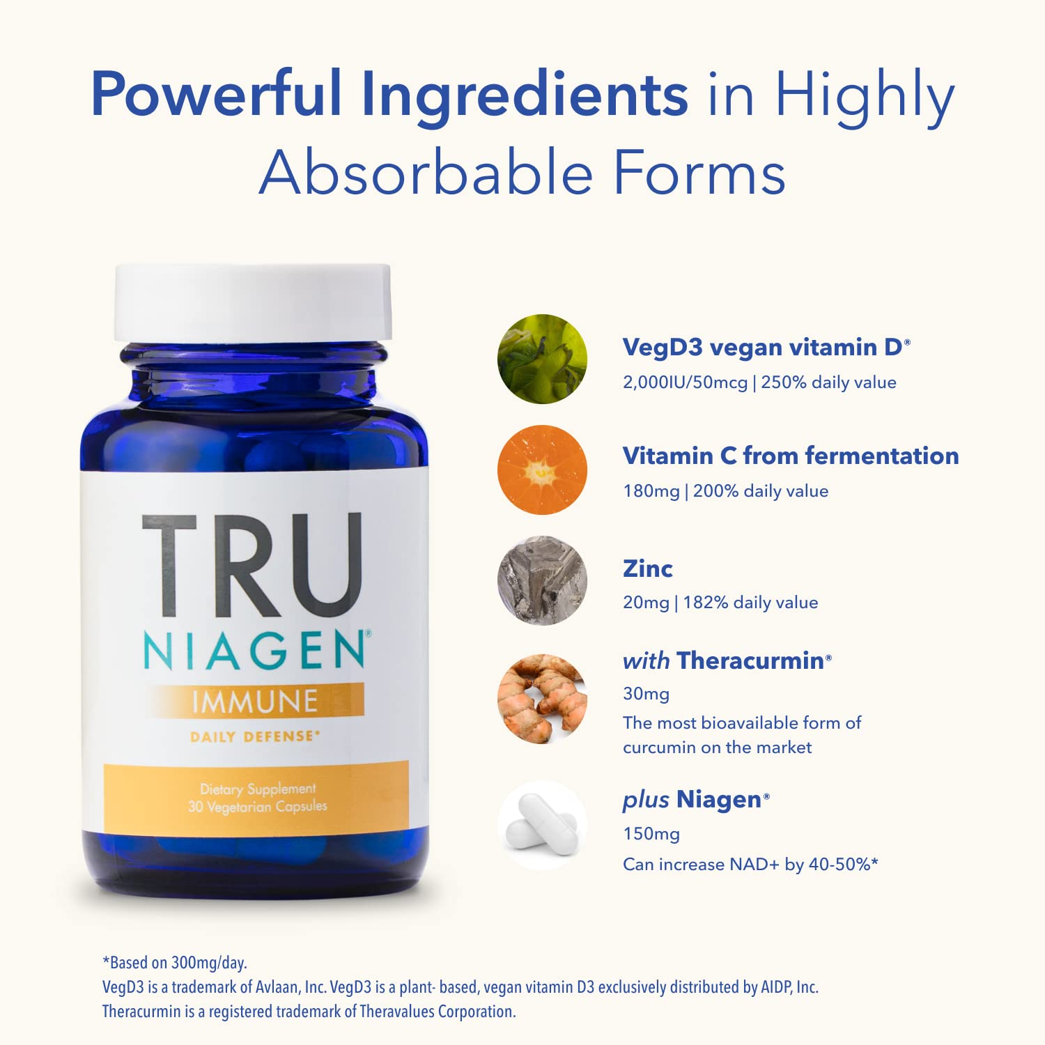 TRU NIAGEN Immune Support Supplement - Daily Defense - Vitamin C from Fermentation, Vegan Vitamin D3 2000 IU, Zinc, Plus Theracurmin (Curcumin) + Multi Award-Winning NAD Boosting Niagen 150mg 30ct TRU NIAGEN buy supplements canada