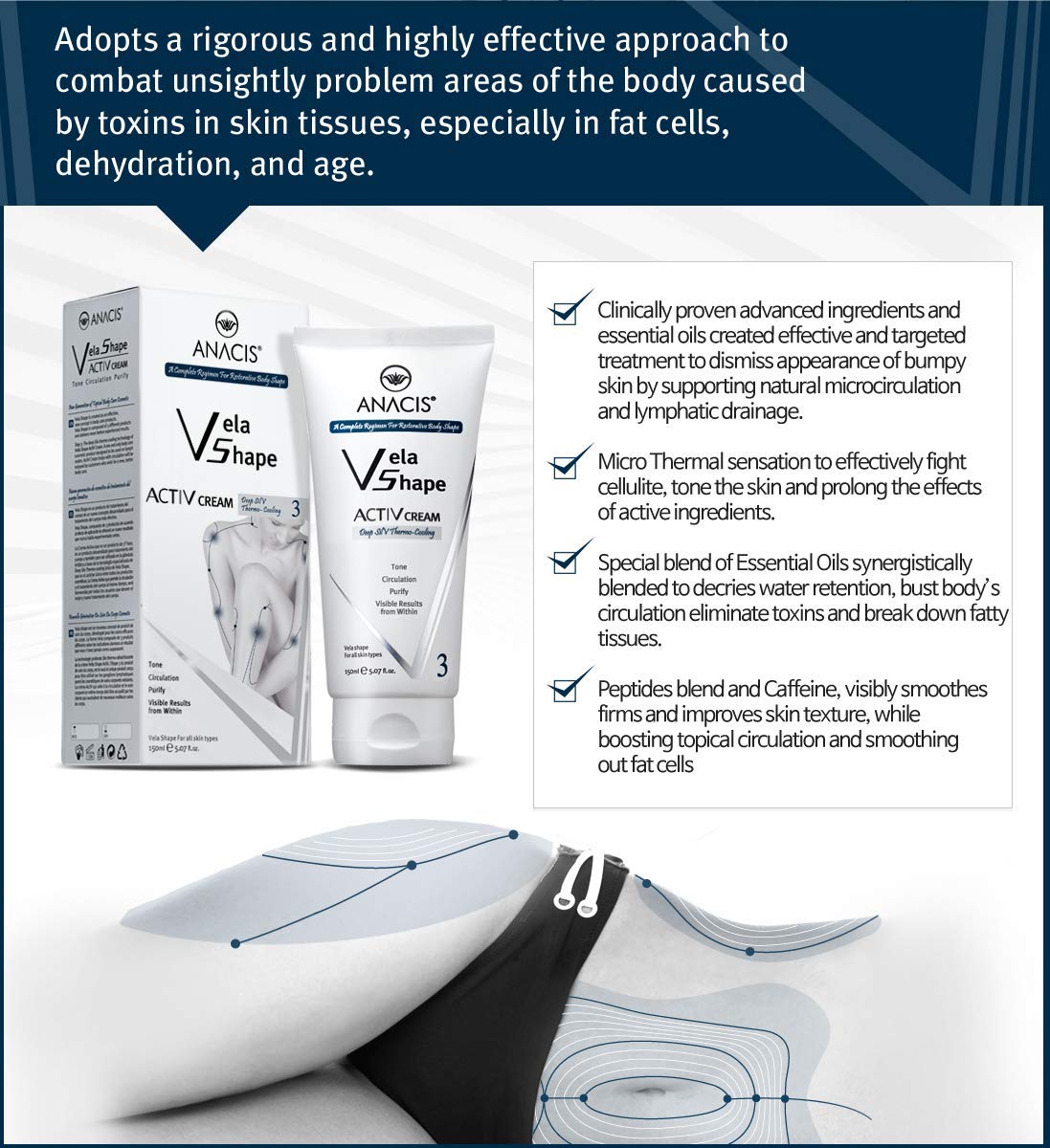 Cellulite Control Cream Active Body Contour Firming Tightening Toning. Anacis 5.07Oz Anacis buy supplements canada