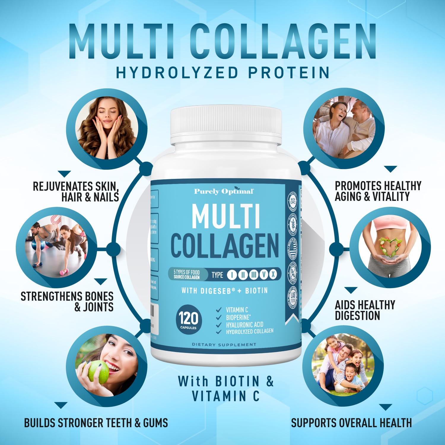 Premium Multi Collagen Peptides (Types I, II, II, V, X) - Collagen Pills for Skin Care, Hair Growth, Nails & Joints - Vitamin C, Hyaluronic Acid Purely Optimal buy supplements canada