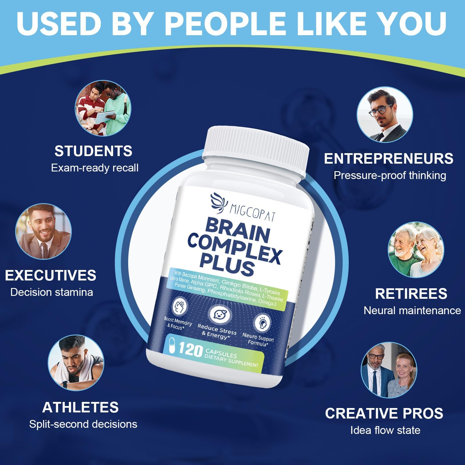 Brain Supplements for Memory and Focus | Nootropic with Bacopa Monnieri, Lion's Mane, Alpha GPC, Ginkgo Biloba | Mental Clarity & Cognitive Support | Vitamin B6 & B12 Neuro Health - Non-GMO, 120 Caps Migcopat buy supplements canada
