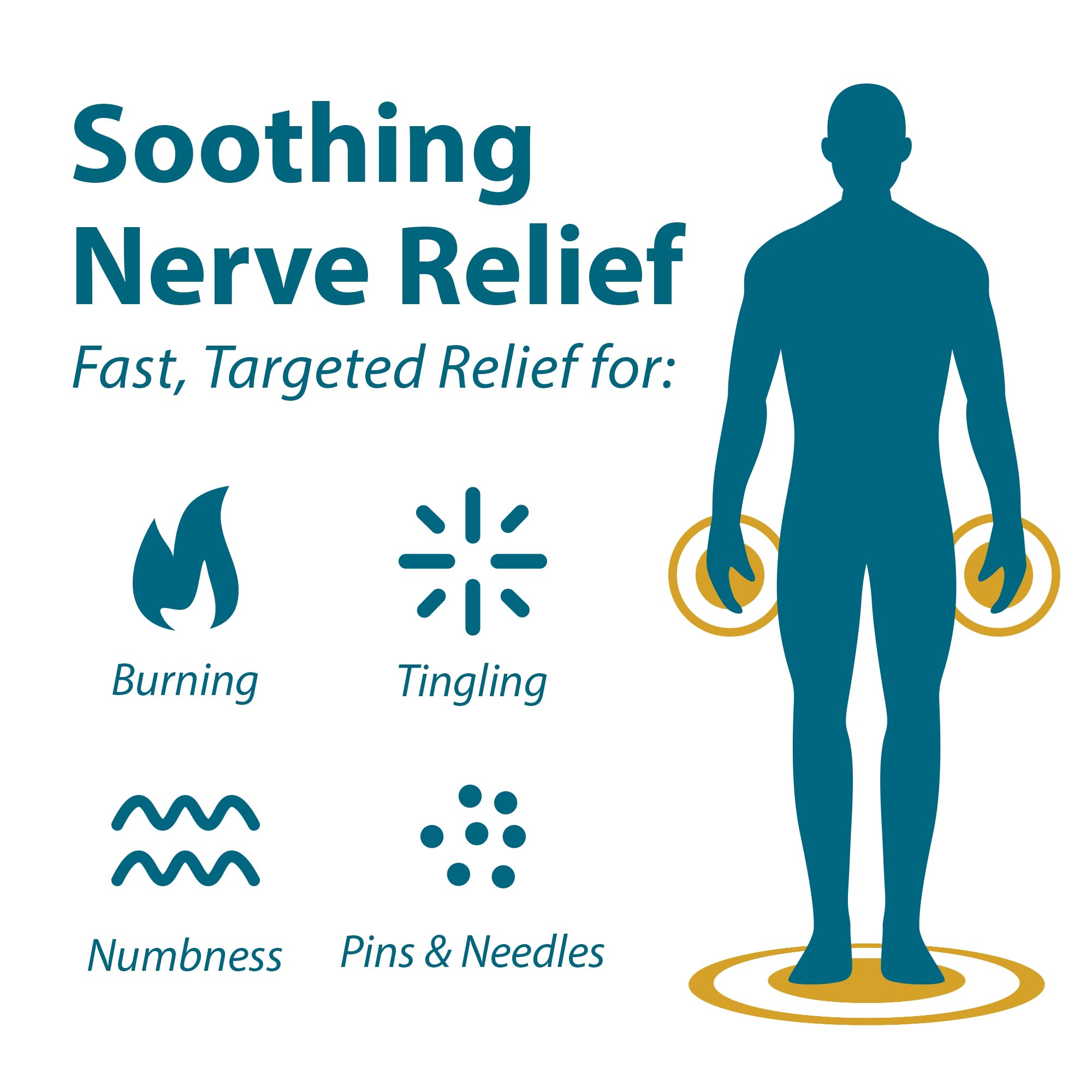 FRANKINCENSE & MYRRH Foot Pain Combo Pack: Foot Pain Relief Rubbing Oil (2 oz) and Intensive Therapy Lotion for feet (3 oz), Neuropathy, Nerve Relief, Frankincense Essential Oil, Maximum Strength FRANKINCENSE & MYRRH buy supplements canada