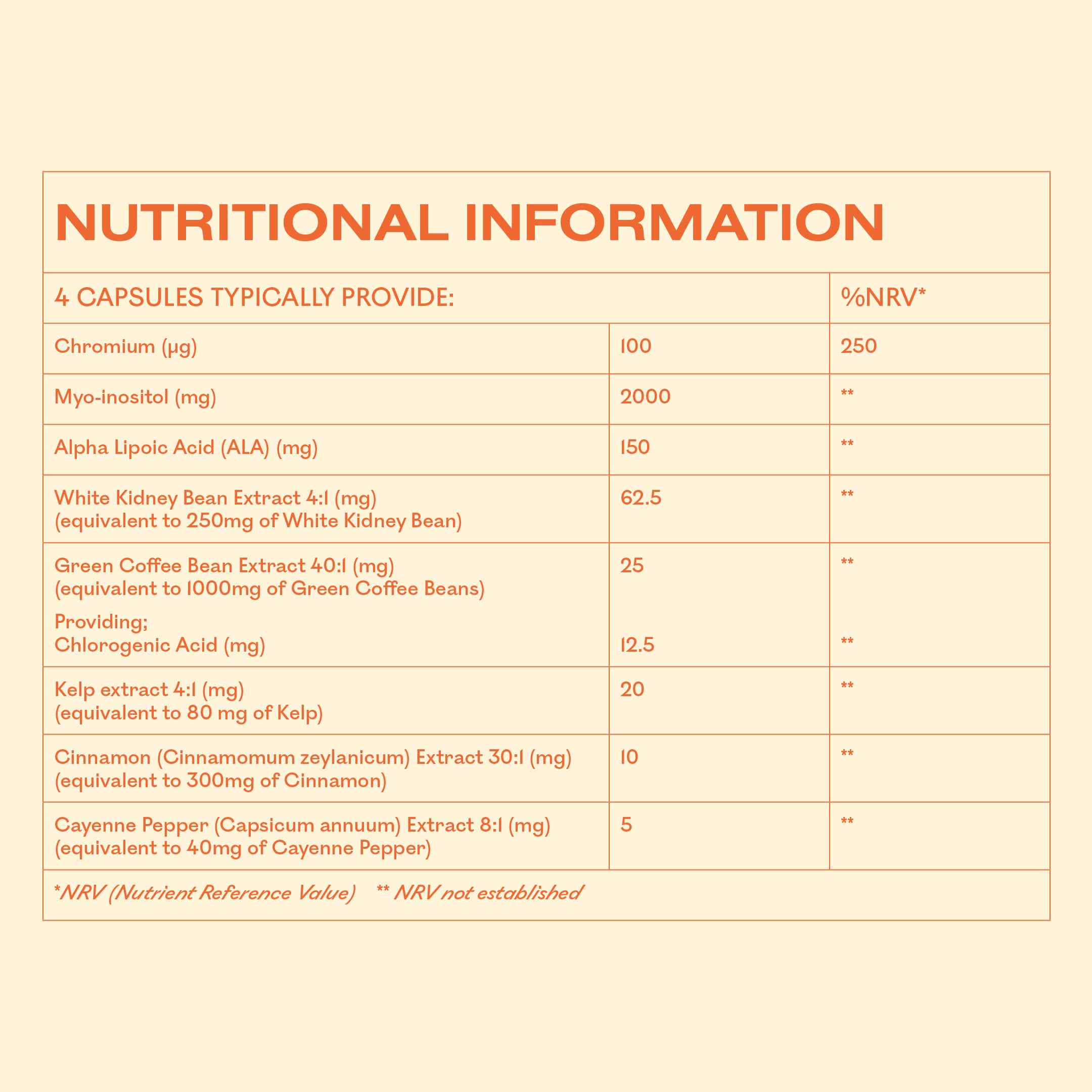 MyOva Metabolism PCOS Supplement - 120 capsules, 30-Day Supply - 2000mg MyOva buy supplements canada