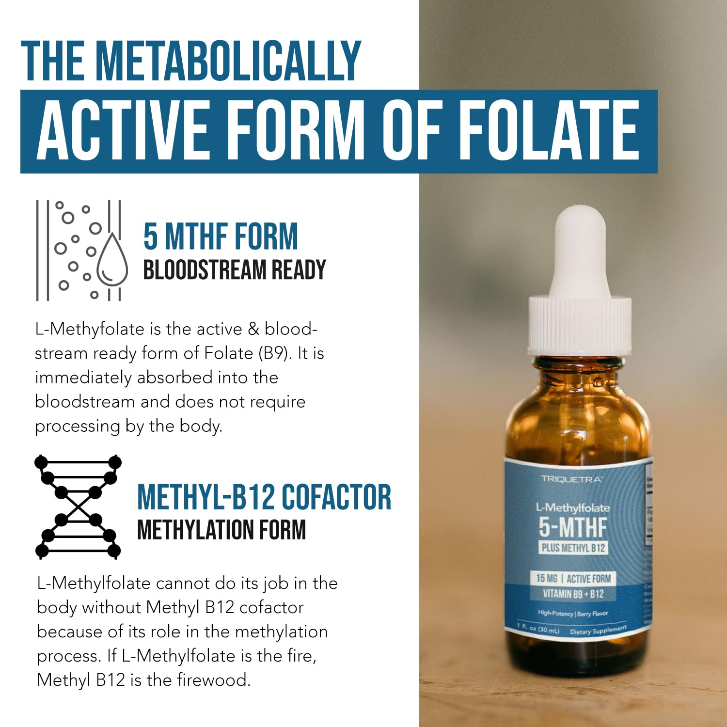 L Methyl Folate 15mg Plus Methyl B12 Cofactor – Organic Berry Flavor, High Potency Liquid Sublingual Active 5-MTHF Form - Supports Mood, Methylation Triquetra Health buy supplements canada