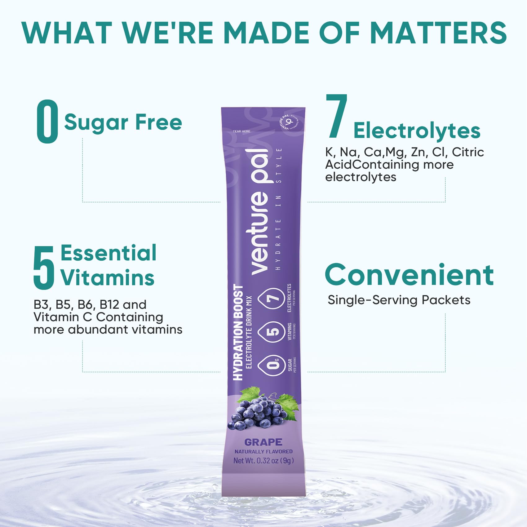 Venture Pal Sugar Free Electrolyte Powder Packets - Liquid Daily IV Drink Mix for Rapid Hydration & Party Recovery | 5 Vitamins & 7 Electrolytes| Keto Friendly Venture Pal buy supplements canada