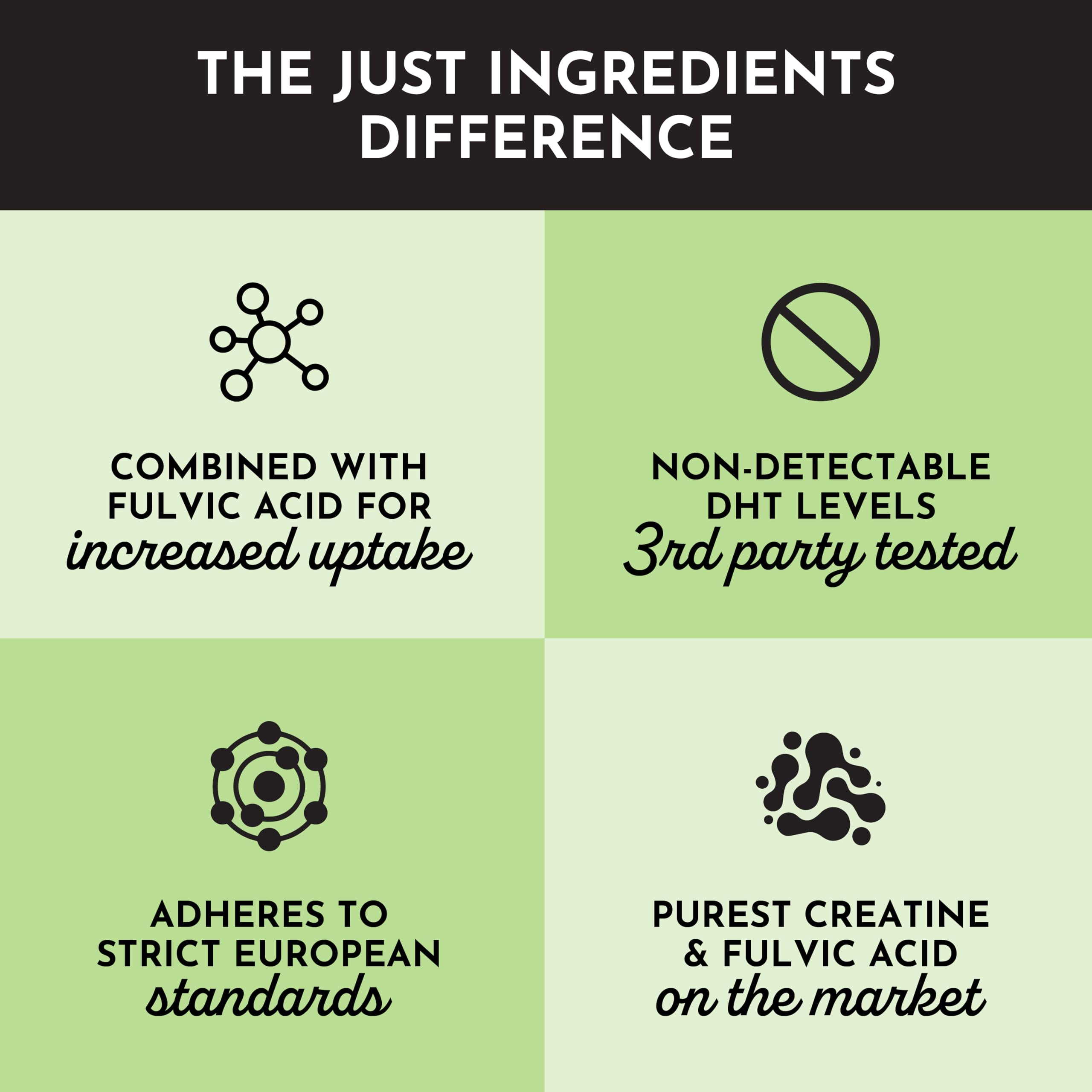 JUST INGREDIENTS Creatine Monohydrate Powder with Rejen Fulvic Mineral Complex - Supports Muscle Recovery, Energy, Strength, Cognitive Function - 30 Servings JUST INGREDIENTS buy supplements canada