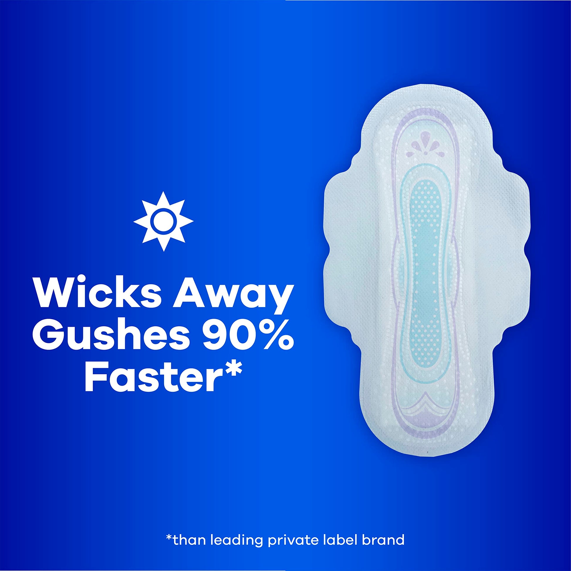 Always Ultra Thin Feminine Pads For Women, Size 2 Long Super Absorbenc Always buy supplements canada