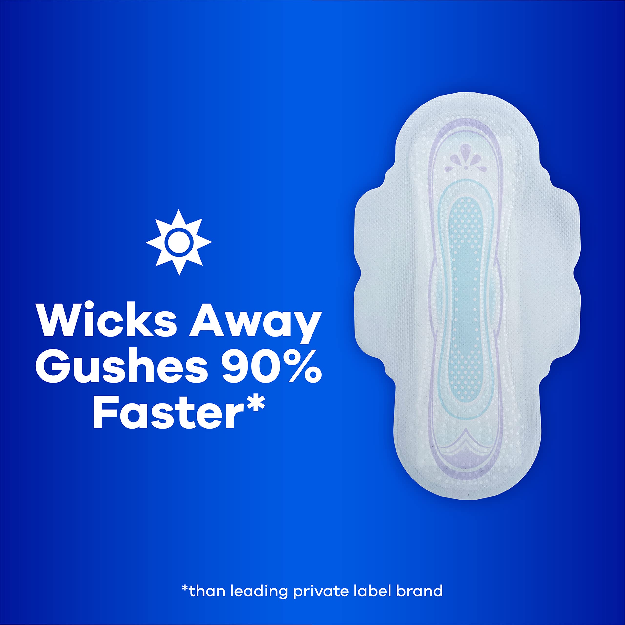 Always Ultra Thin Feminine Pads For Women, Size 2 Long Super Absorbenc Always buy supplements canada
