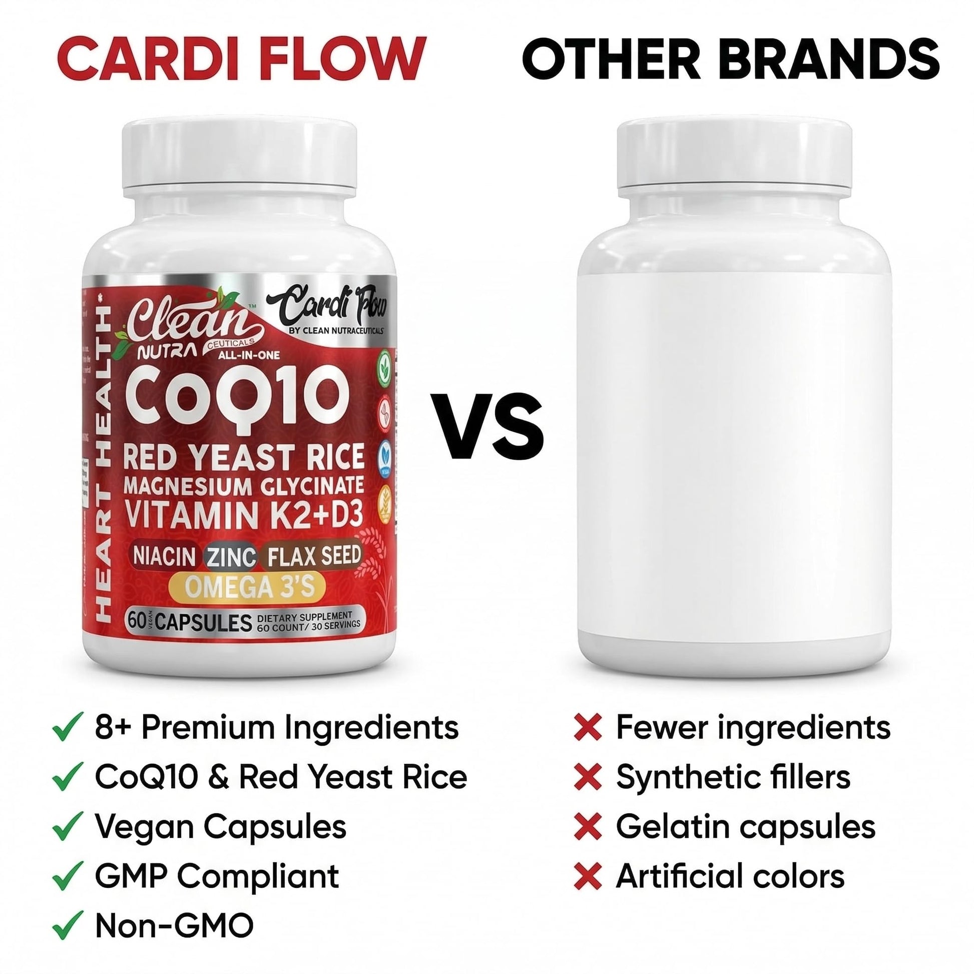Clean Nutra CoQ10 Red Yeast Rice Magnesium Glycinate Vitamin K2 D3 Niacin Zinc Flax Seed Omega 3 Capsules 60 Count All in One Formula Premium Ingredients Dietary Supplement Clean Nutraceuticals buy supplements canada