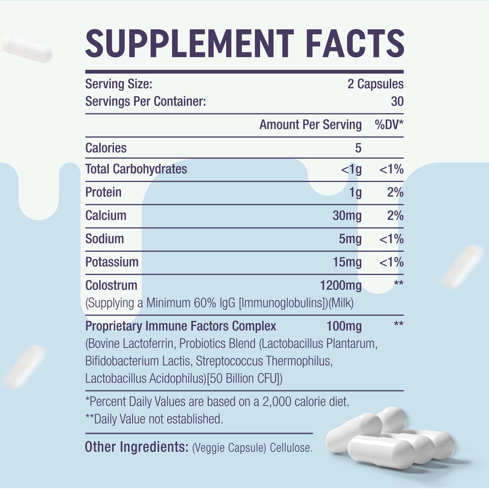 Yonrave Bovine Colostrum Capsules Supplement 1300mg - Extra High 60% IgG Bovine Colostrum - Gut, Bone, Exercise, Immune - 60 Capsules Yonrave buy supplements canada