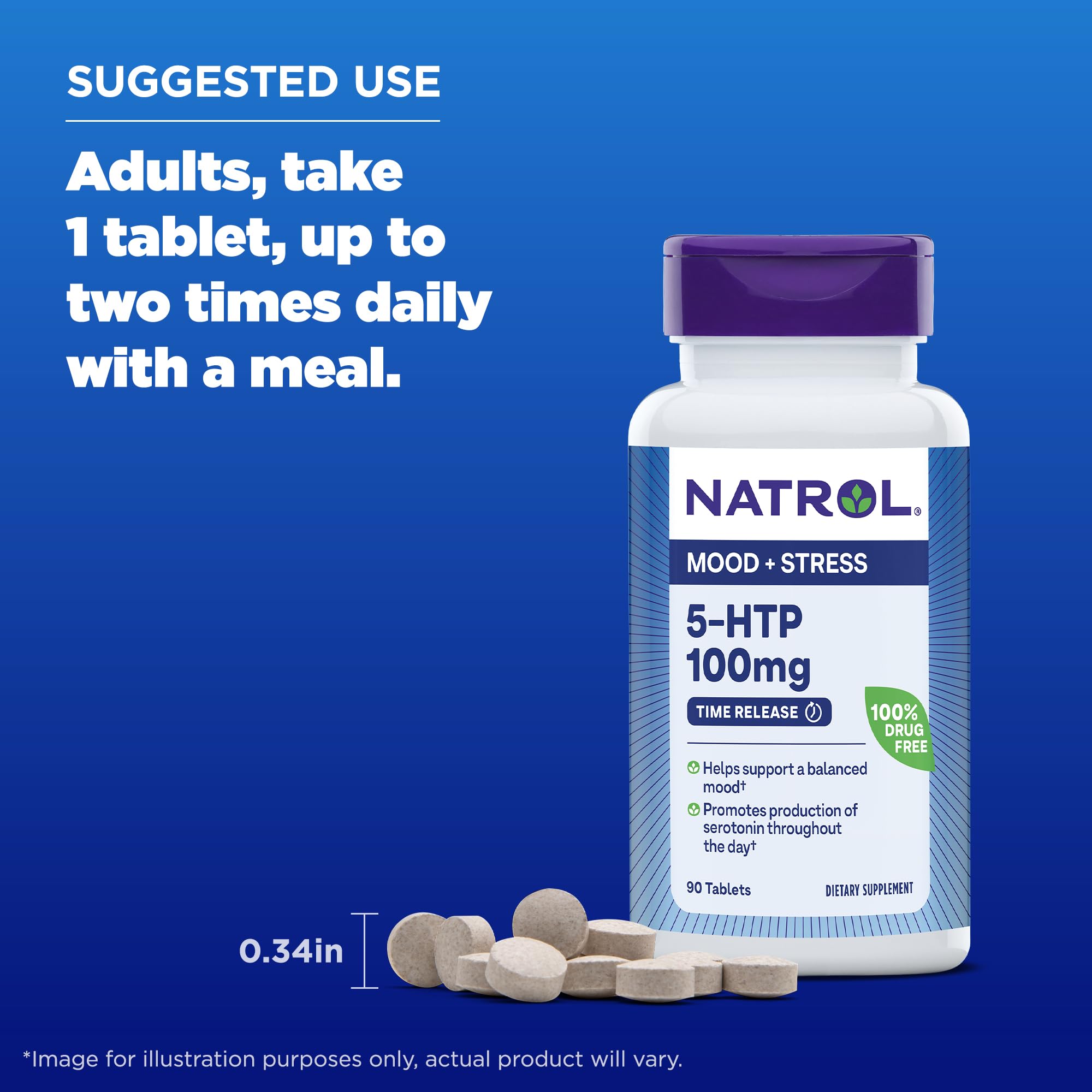 Natrol 5-HTP 100mg, Dietary Supplement Helps Support a Balanced Mood, Mood and Stress Support Supplement, 90 Time Release Tablets, 45-90 Day Supply Natrol buy supplements canada