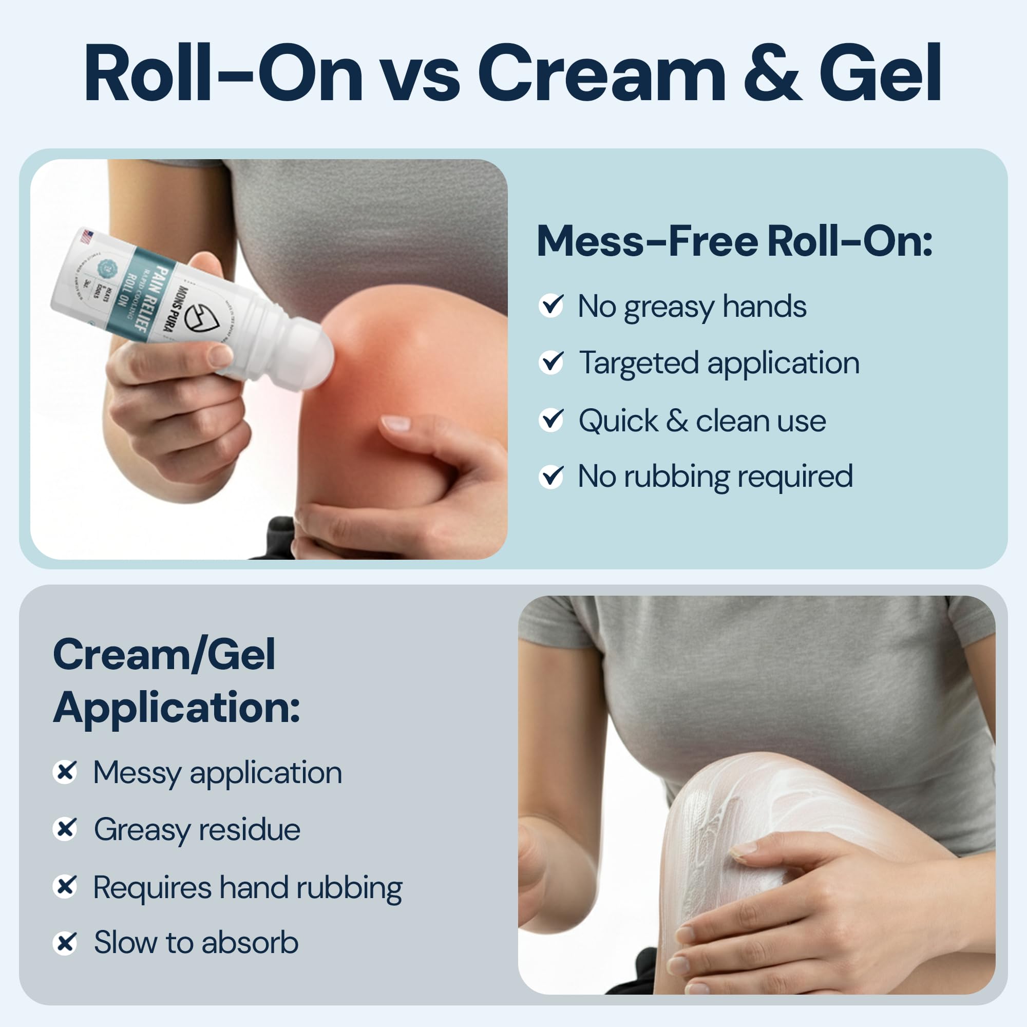 Mons Pura Roll On Pain Relief with Menthol, Arnica, Rosemary & Essential Oils - Extra Strength Arnica Roll On Fast Cooling Muscle & Joint Relief for Arthritis, Back Pain & Sciatica (3oz) Mons Pura buy supplements canada