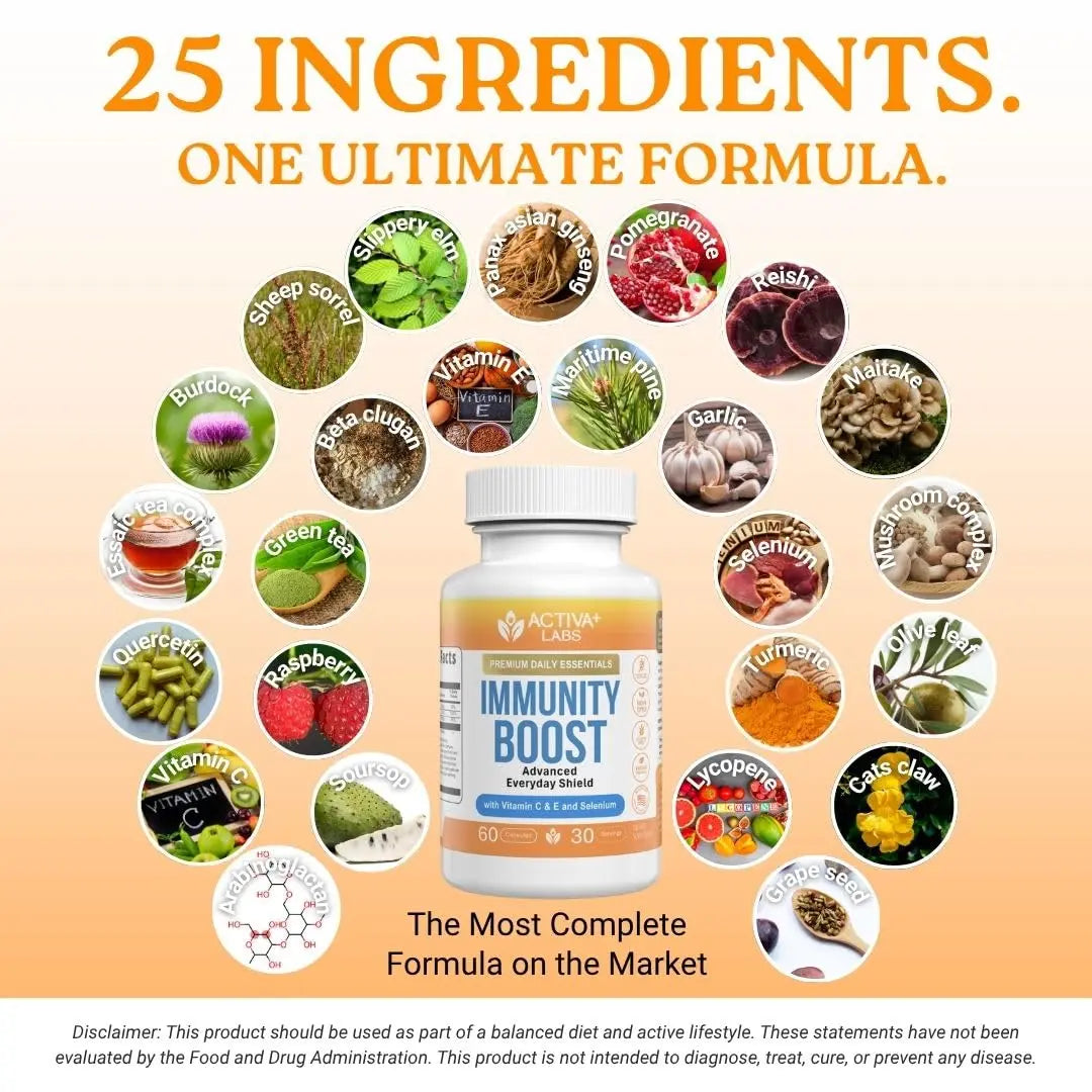 Activa+ Labs Immunity Boost Immune Support Supplement with Vitamin C, Vitamin E, Selenium & Herbal Antioxidant Complex | Activa Labs buy supplements canada