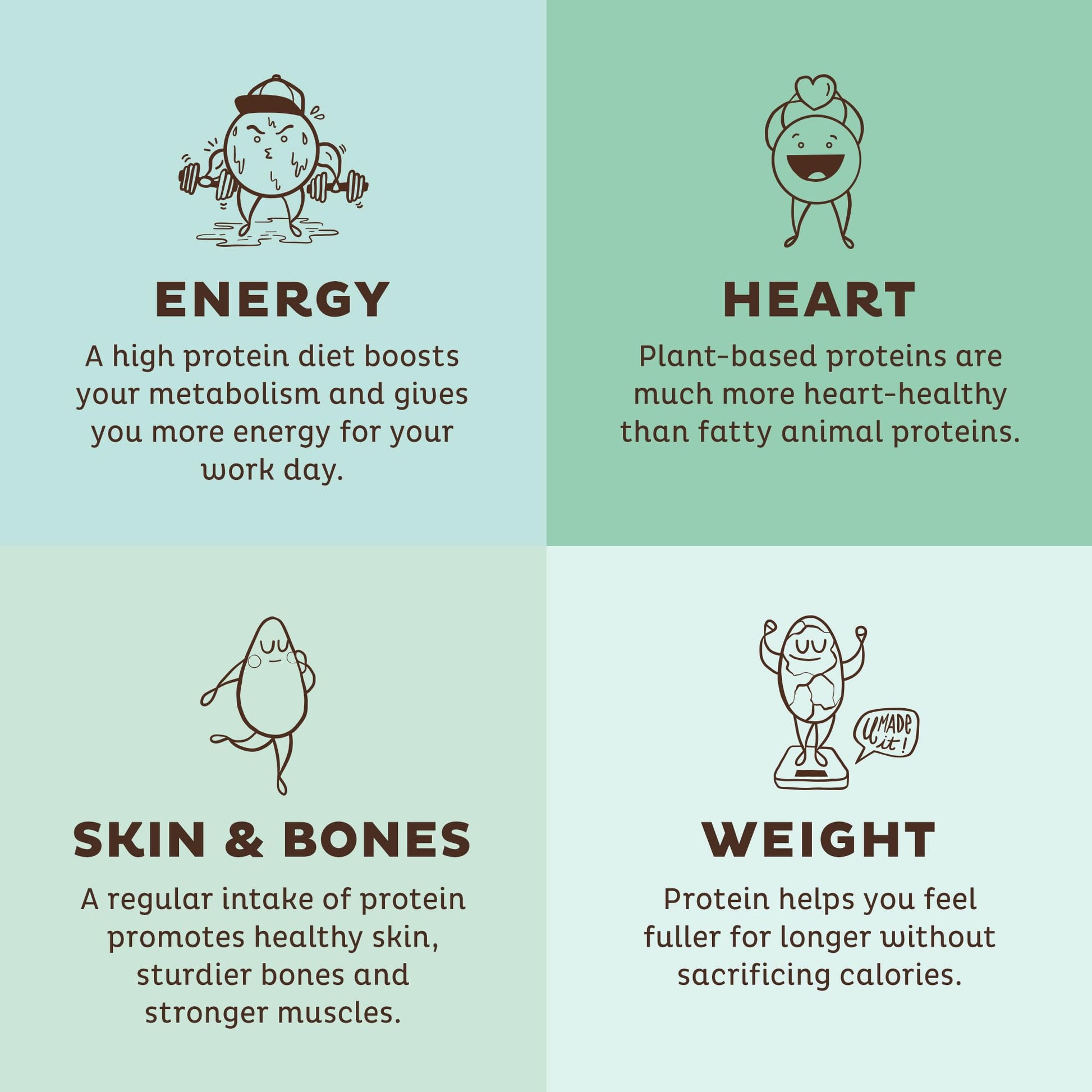 KOS Vegan Protein Powder, Unflavored & Unsweetened - Low Carb Pea Protein Blend KOS buy supplements canada