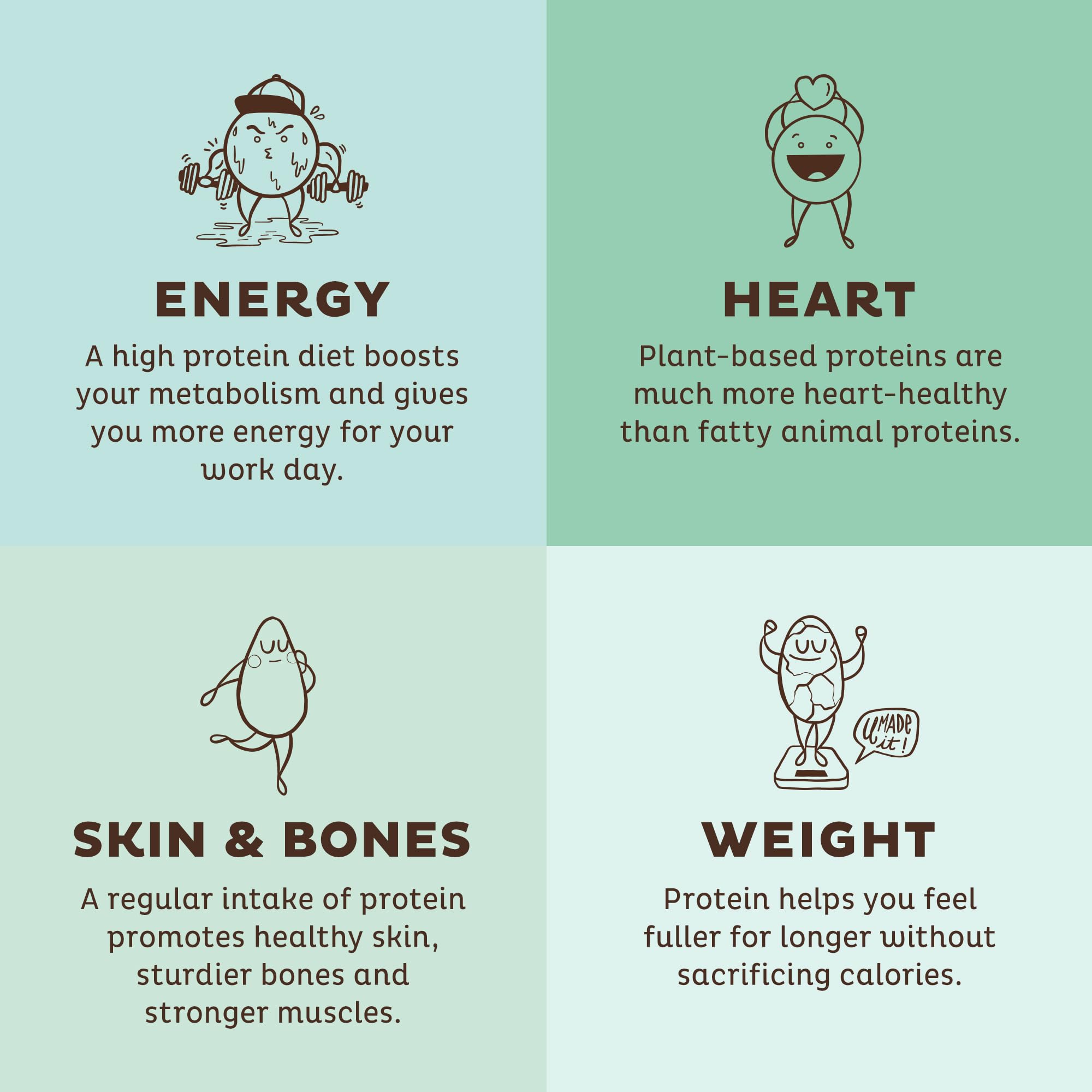 KOS Vegan Protein Powder, Unflavored & Unsweetened - Low Carb Pea Protein Blend KOS buy supplements canada