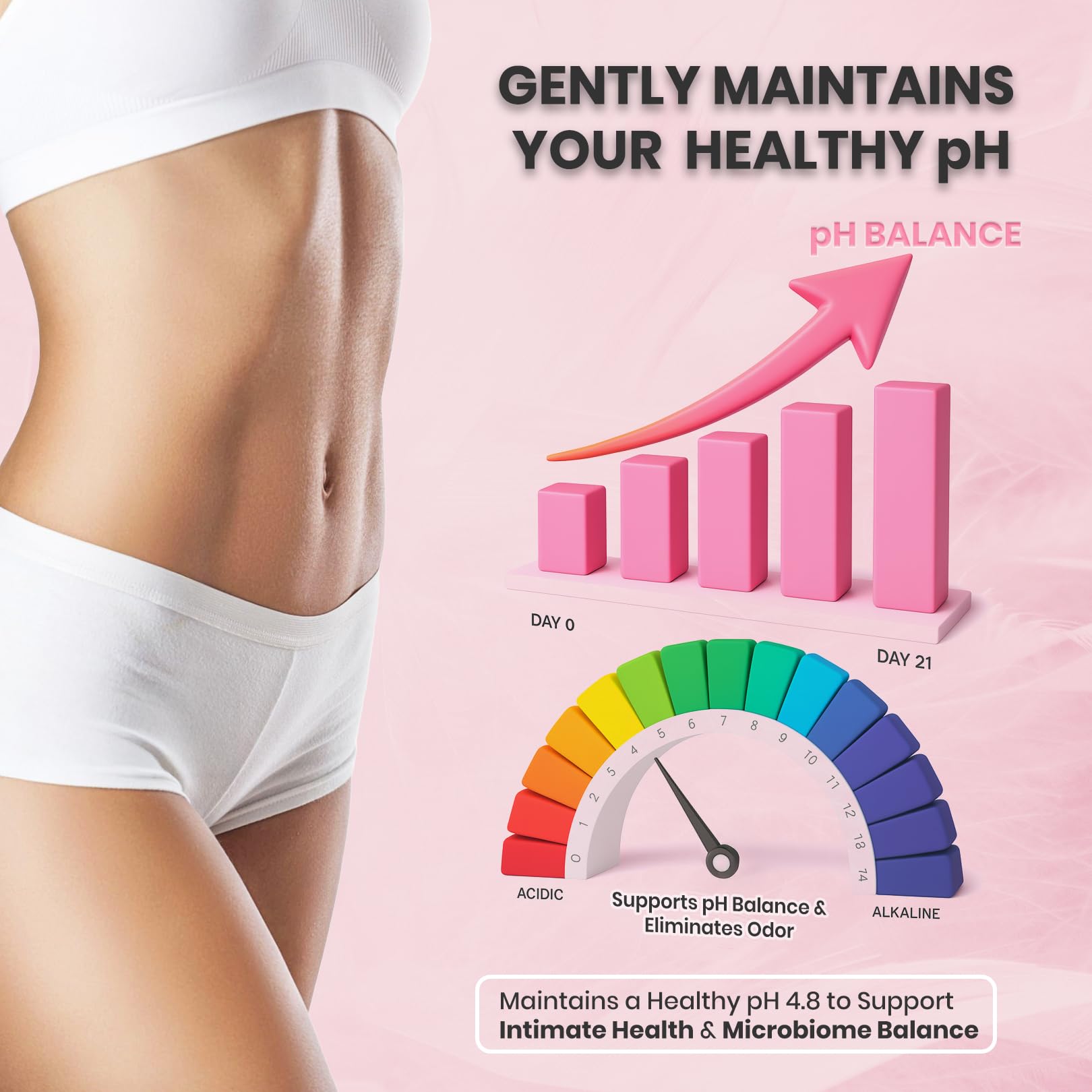 NUTRAJOY Premium Feminine Balance Gummies, for Women's Ph Health, Vaginal Wellness Support, Immune Support, Energy Support, Hawaiian Pineapple, Vegan Gluten-Free, 60 Gummies NUTRAJOY buy supplements canada