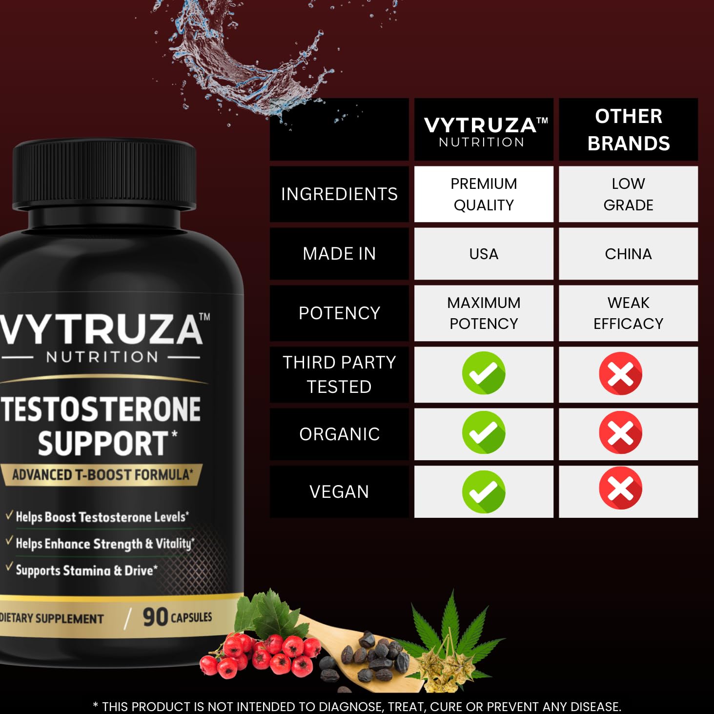 VYTRUZA Nutrition Advanced T-Boost Formula Test Support Capsules, Premium Ingredients, Energy, Strength Support Supplement for Men, 90 Capsules VYTRUZA buy supplements canada