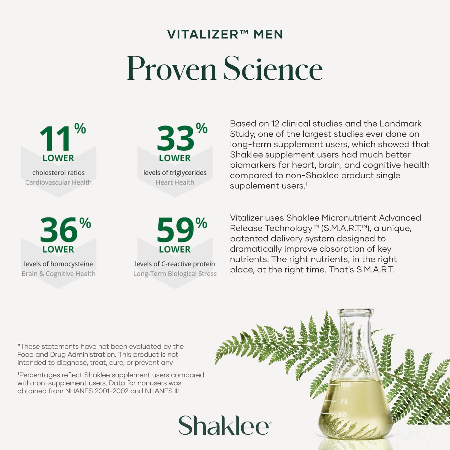 Shaklee - Vitalizer™ Men - Advanced Nutrition Vita-Strips® with Vitamins, Minerals, Omega-3s, Probiotics & More for Heart, Joint, Immune, Bone, Digestive Health & Physical Energy - 30 Vita-Strips® Shaklee buy supplements canada
