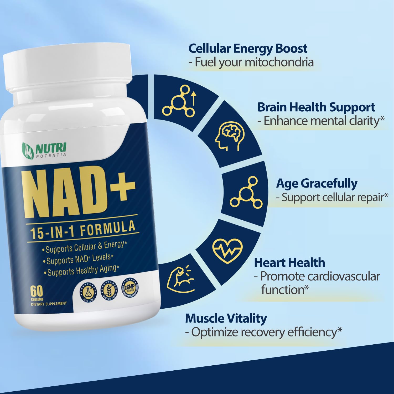 NAD+ Supplement-NMN Upgrade Alternative,NAD Resveratrol Supplement 15-in-1 CoQ10 for Man & Women–Third-Party Tested(Made & Tested in USA).Supports Cellular Energy,Healthy Aging-Non-GMO - 60 Capsules NUTRI POTENTIA buy supplements canada