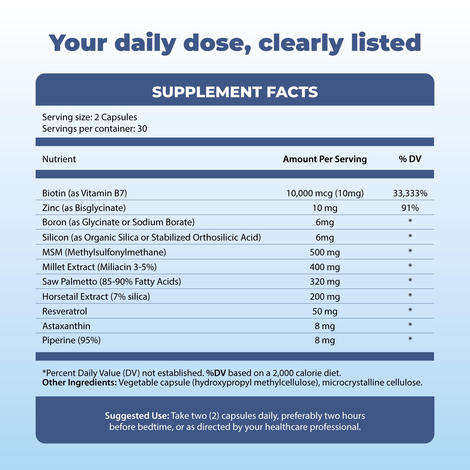 Michelle Peiret BM10 Max | Boron Supplement for Men & Women | Boron Complex with Zinc, Biotin 10,000 mcg, MSM, Silica, Saw Palmetto | Hair Skin & Nails + Trace Mineral Support | 60 Veg Capsules Michelle Peiret buy supplements canada