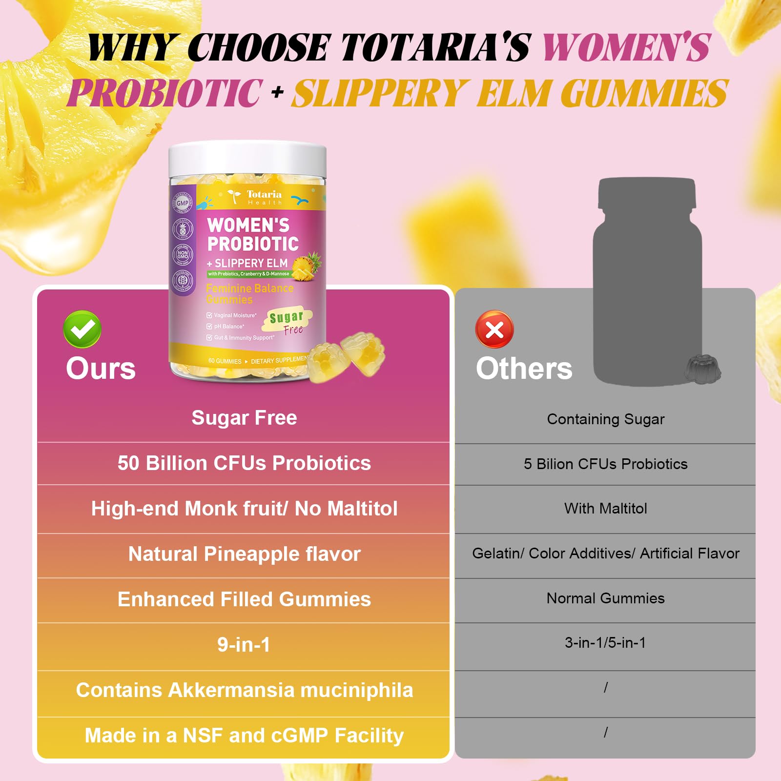 Totaria Sugar Free Probiotics for Women, Feminine Balance Gummies, 50 Billion CFU Vaginal Probiotic Prebiotic w/Slippery Elm, Cranberry, for Vaginal, Urinary Tract Totaria buy supplements canada