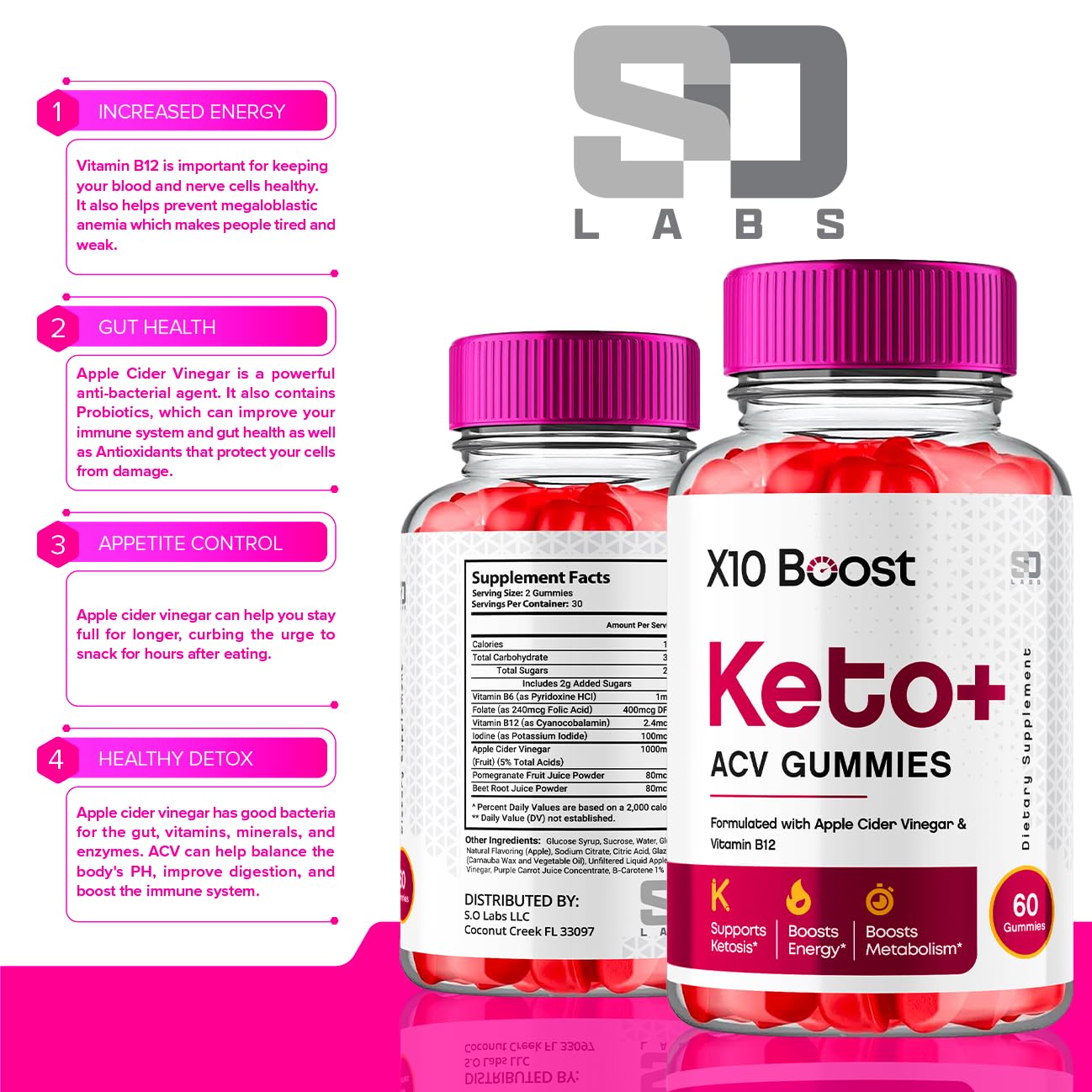 X10 Boost Keto ACV Gummies Advanced Weight Loss, X10 Boost Keto + ACV 1000mg Apple S.O Labs buy supplements canada