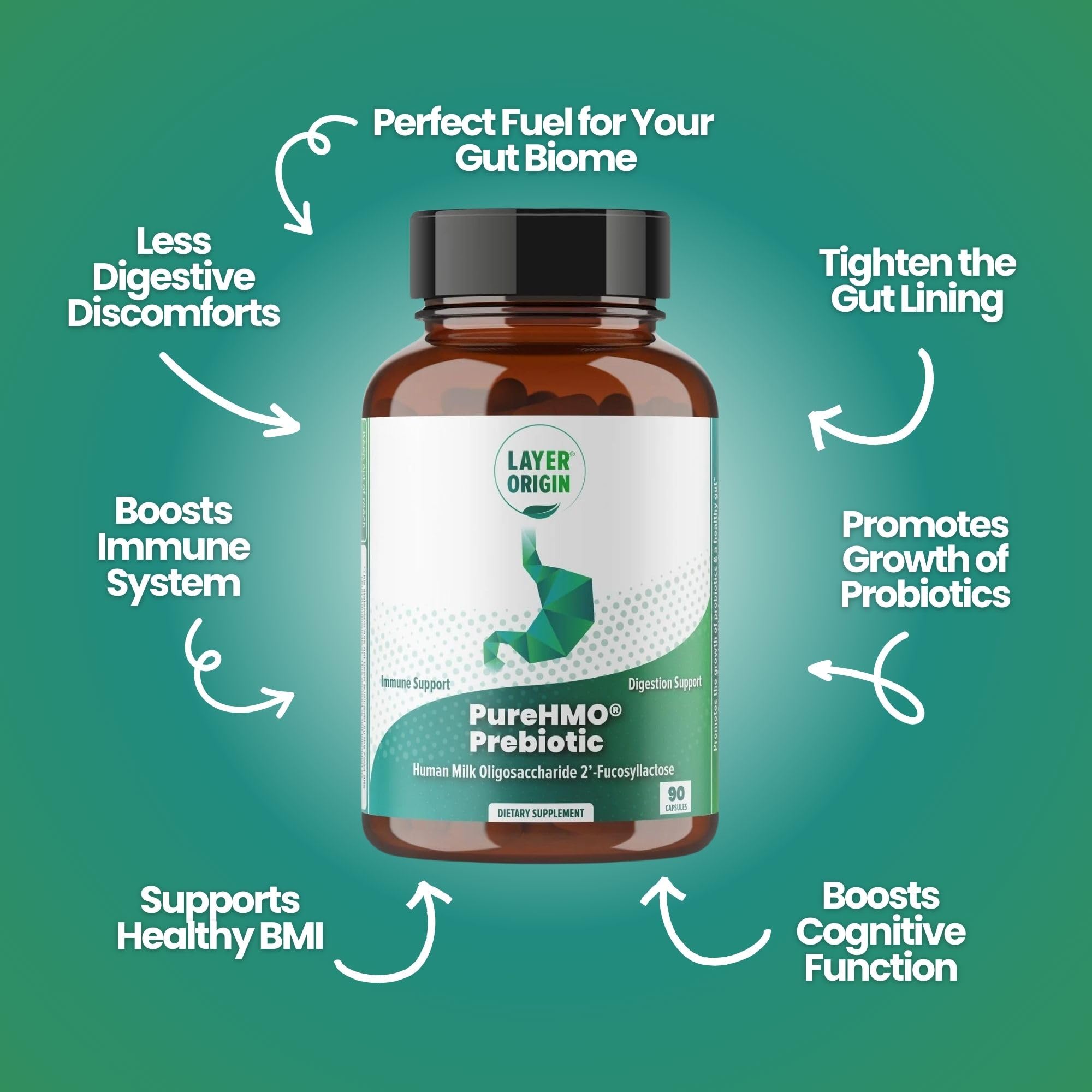 Layer Origin PureHMO Human Milk Oligosaccharide (HMO 2'-FL) Prebiotic Fiber - Feed 180 Billion Probiotics/Serving, 30-Day Supply Layer Origin buy supplements canada