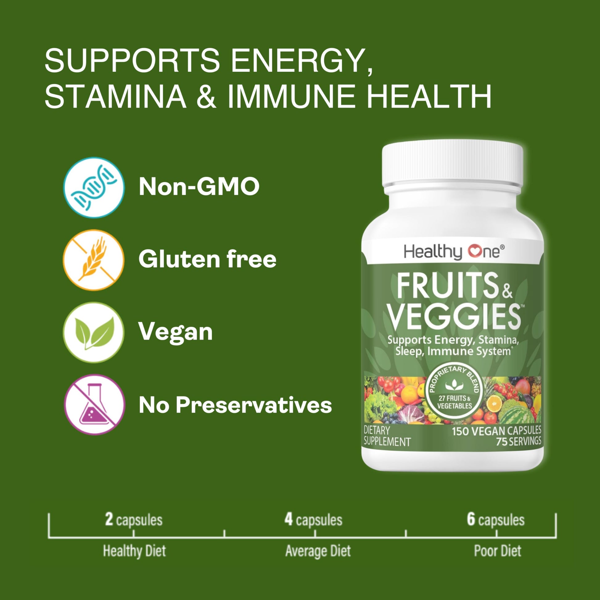 Fruits & Veggies Formula - 27 Premium Whole Foods - Organic Ingredients - Equals 3 Servings of Fruits & Vegetables - Improve Energy, Focus & Immune Function - Fiber - Antioxidants - 120ct (60 Serv) Healthy One buy supplements canada