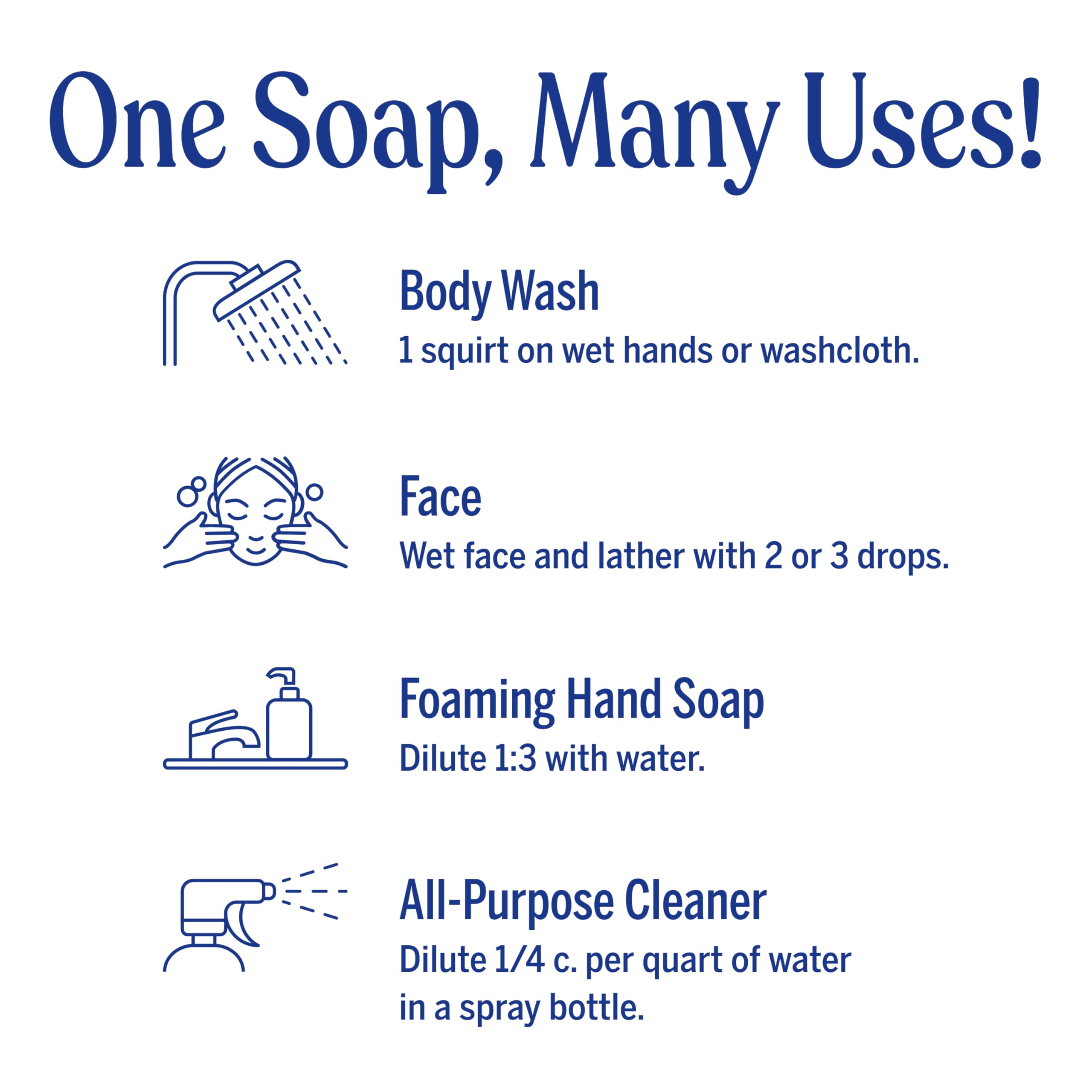 Dr. Bronner's Pure-Castile Magic Liquid Soap (Baby Unscented, 8 Ounce)- Made with Regenerative Organic Certified Oils, For Face Dr. Bronner's buy supplements canada