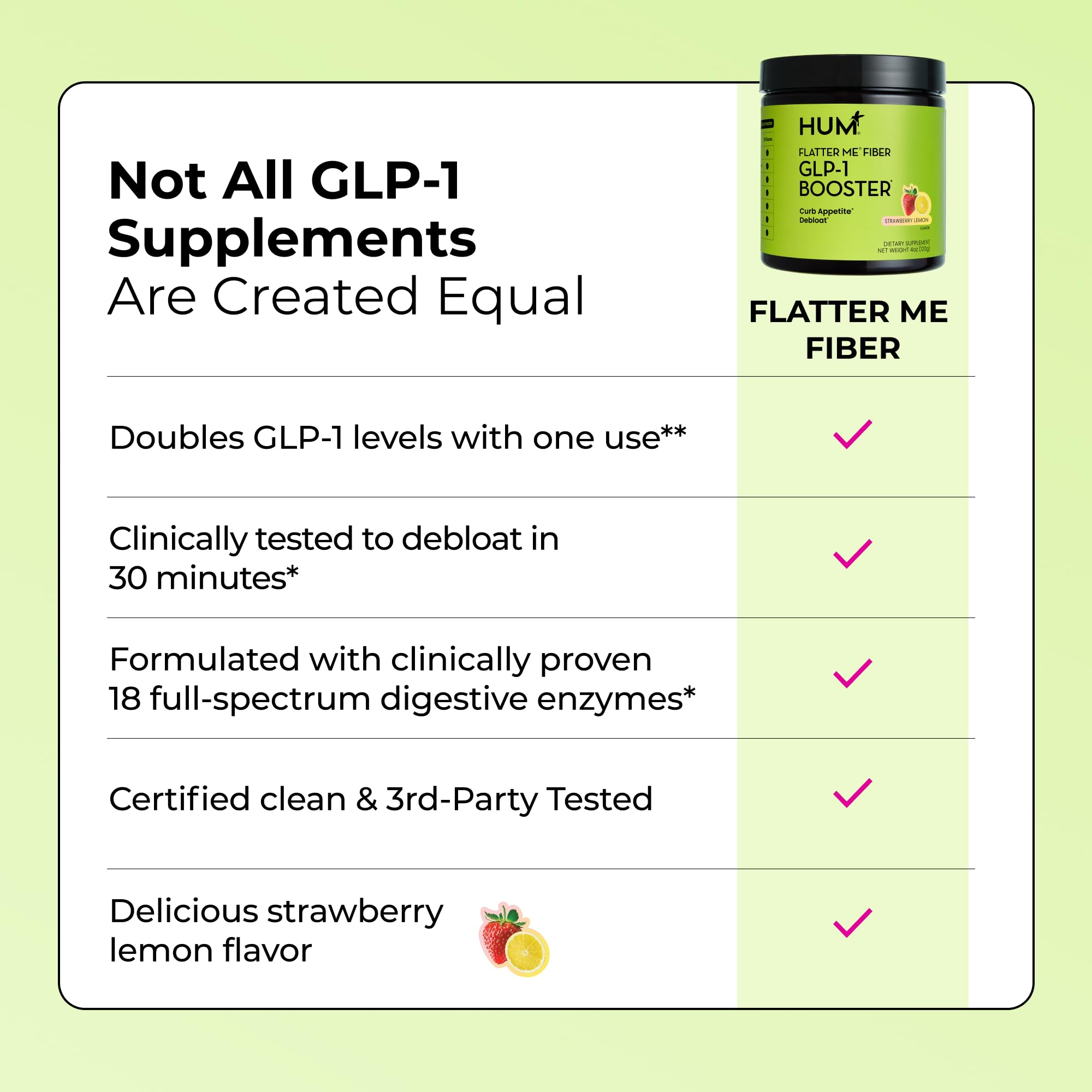 HUM Flatter Me Fiber Supplement for Women & Men, Prebiotics & Digestive Enzymes to Support Weight & Bloating, Digestive & Gut Health, Fiber Powder Drink Mix, Strawberry Lemon - 10 Servings HUM buy supplements canada