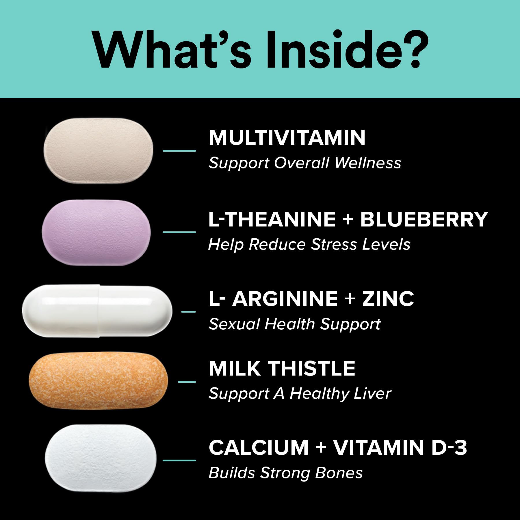 GNC Men's 30+ Vitapak Program | 5-in-1 Daily Multivitamins and Minerals | Supports Healthy Bones and Stress Relief | 30 Servings GNC buy supplements canada