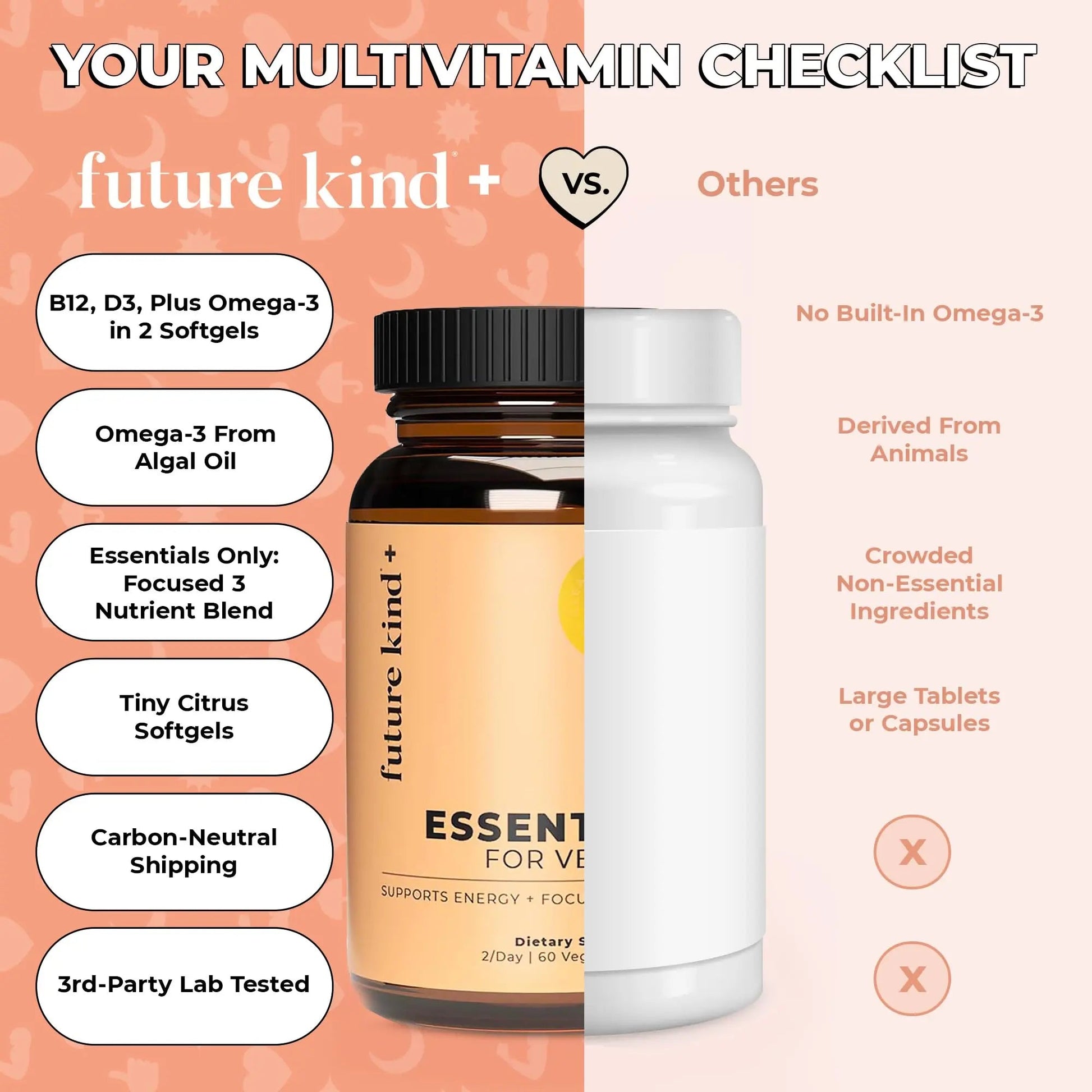 Future Kind 3 in 1 Daily Multivitamin - for Energy, Clarity, Active Wellness Support with B12, D3, and Algal Omega-3 - Essential Vegan Multivitamin for Women & Men Future Kind buy supplements canada